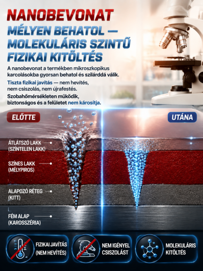 ✨ Nano Karcjavító Spray | 3 mp-es Gyorsjavítás | Minden Autószínhez Tökéletes 🚗