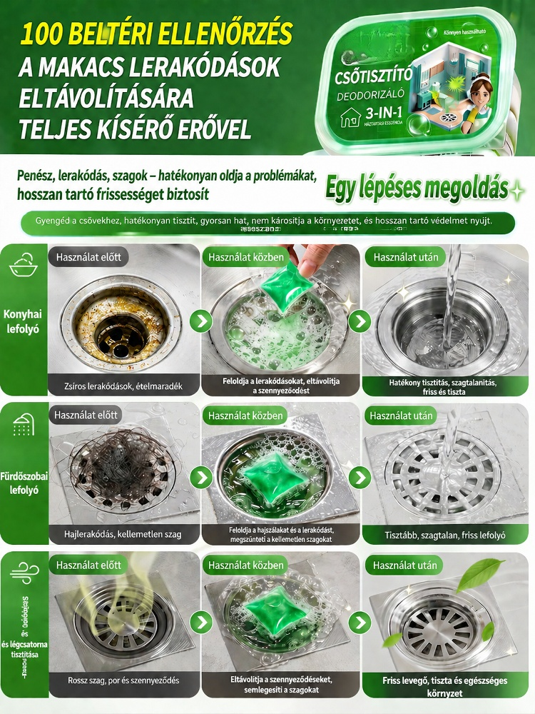 【Német Technológia】 3 az 1-ben Lefolyótisztító Kapszula | Duguláselhárítás, Szagtalanítás és Rovarirtás (30mp-es Gyorshatás)