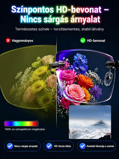 Német prémium gyémántcsiszolt progresszív szemüveg | 1 szemüveg 3 helyett · Csak 17g · 99% kékfény-szűrő