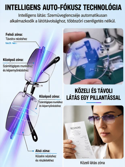 [Láss tisztán és fiatalosan] 3 az 1-ben gyémántcsiszolt okosszemüveg | Auto-fókusz + Fényre sötétedő