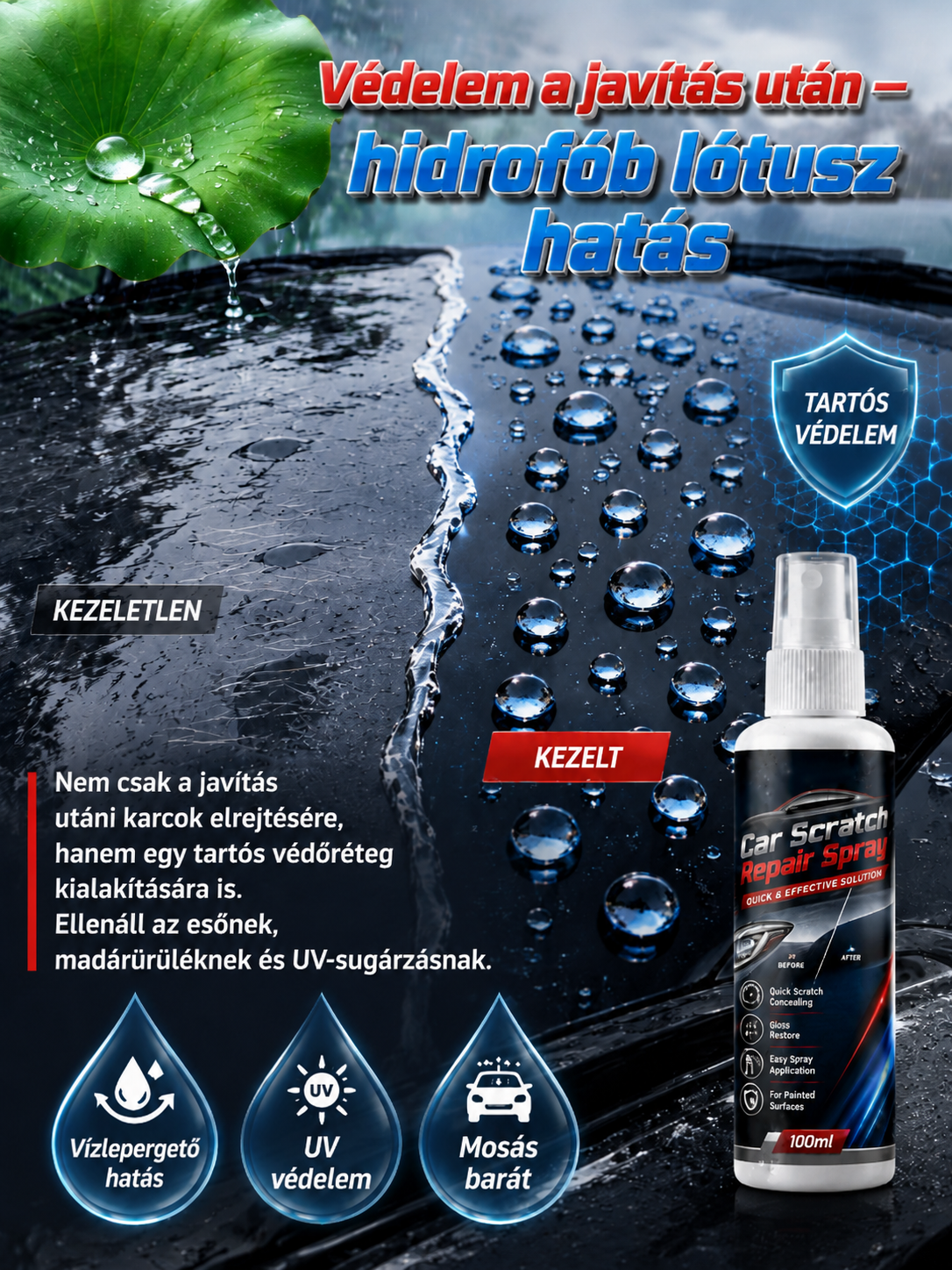 ✨ Nano Karcjavító Spray | 3 mp-es Gyorsjavítás | Minden Autószínhez Tökéletes 🚗