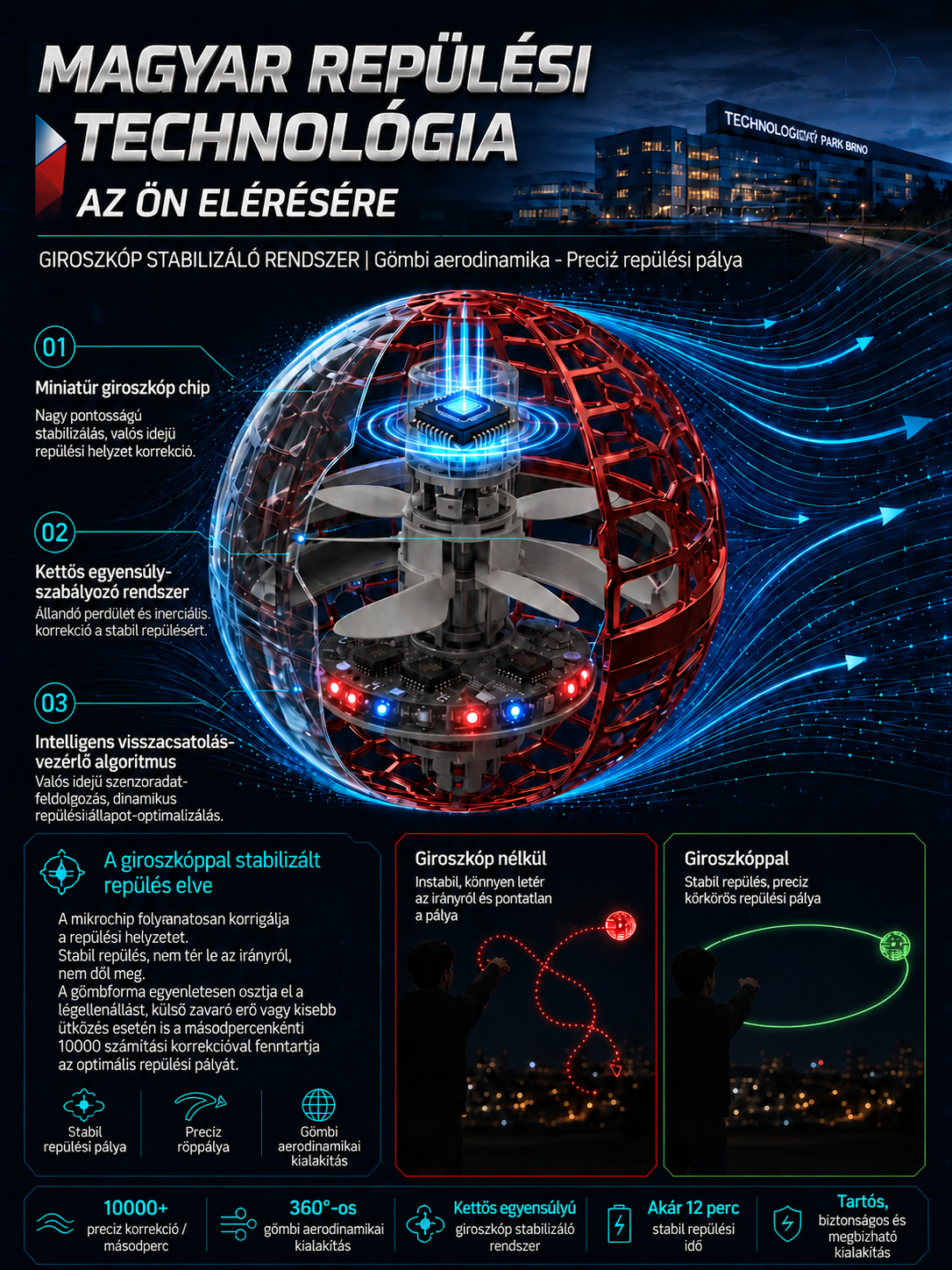 Mágikus Repülő Labda | Kézzel Irányítható UFO Bumeráng 🛸