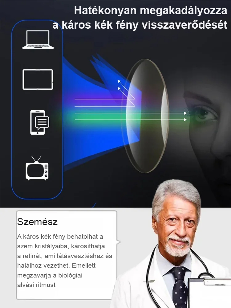 【Német Márka】3 az 1-ben Intelligens Fényre Sötétedő Szemüveg | Kékfényszűrős, Rugalmas & 13g (1-et fizet 2-t kap)