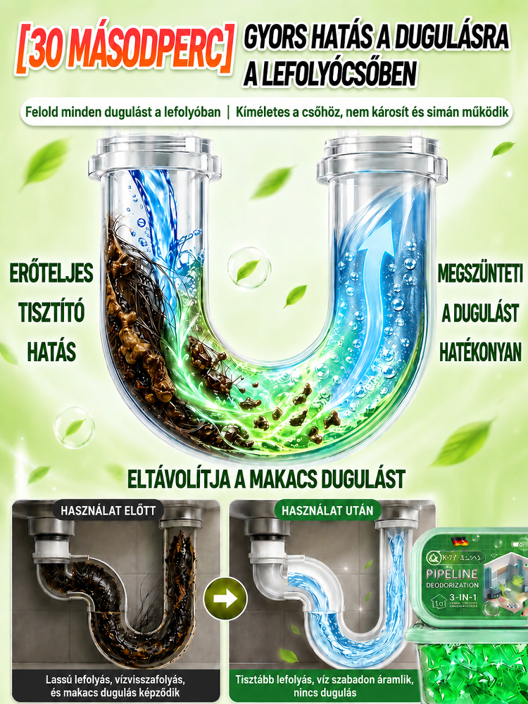 【Német Technológia】 3 az 1-ben Lefolyótisztító Kapszula | Duguláselhárítás, Szagtalanítás és Rovarirtás (30mp-es Gyorshatás)