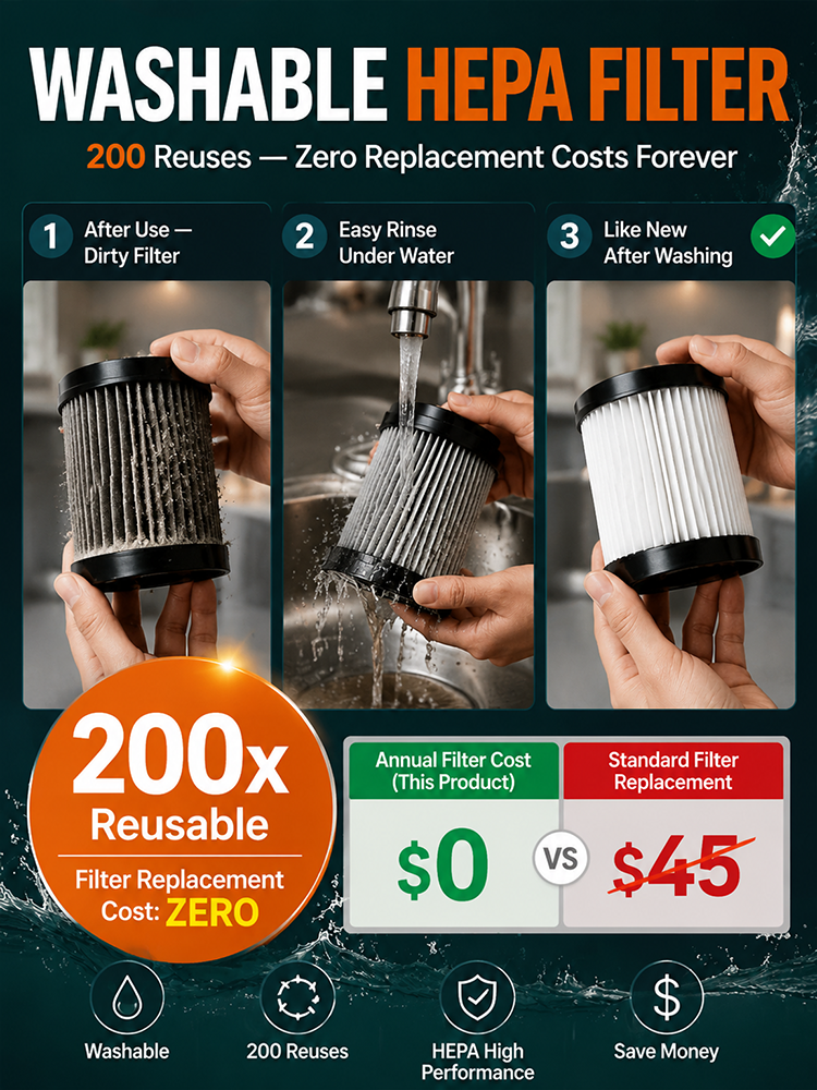[8-piece set] Multifunctional  high-suction vacuum cleaner