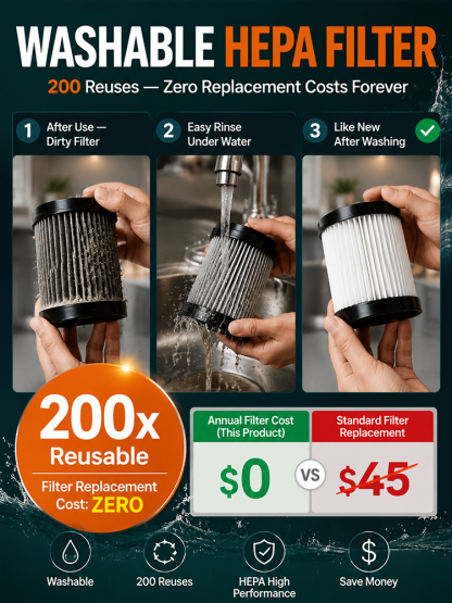 [8-piece set] Multifunctional  high-suction vacuum cleaner