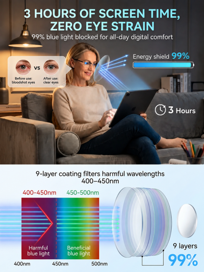Photochromic Blue Light-Blocking Reading Glasses