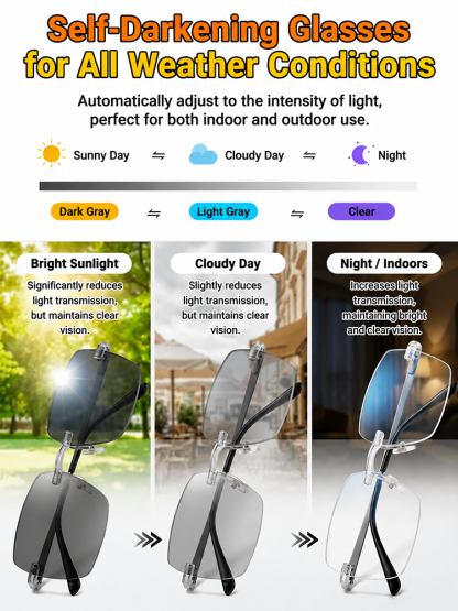 Photochromic Blue Light-Blocking Reading Glasses