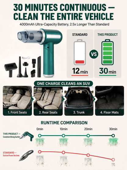 [8-piece set] Multifunctional  high-suction vacuum cleaner