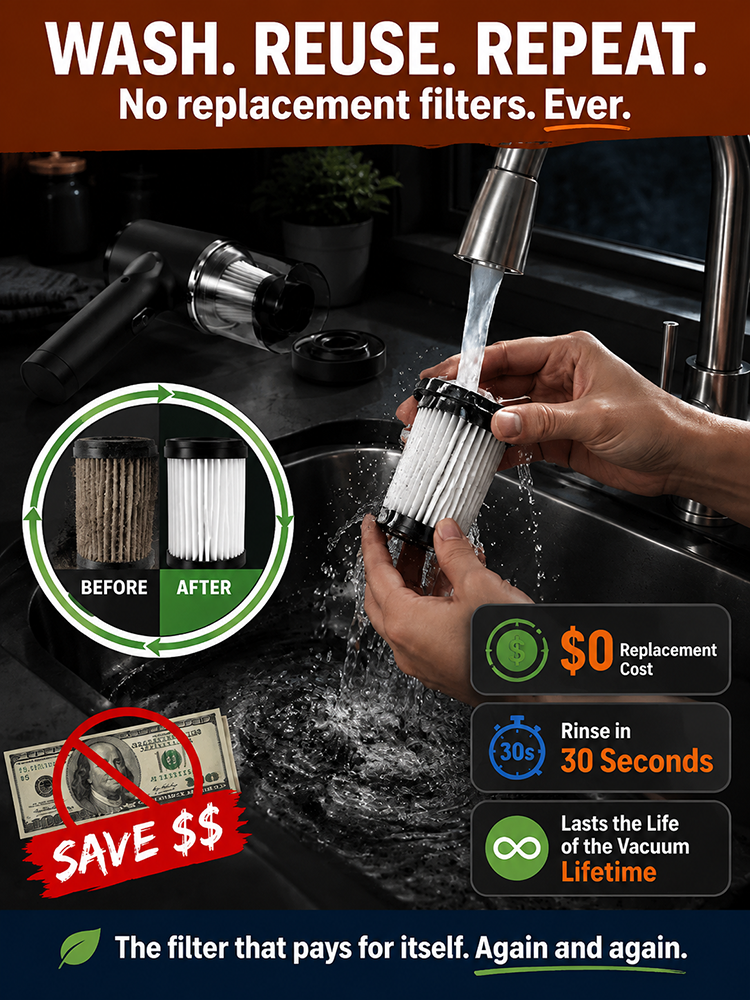[The Solution for Hard-to-Reach Dust Spots in Your Car] Wireless Charging Car Vacuum Cleaner