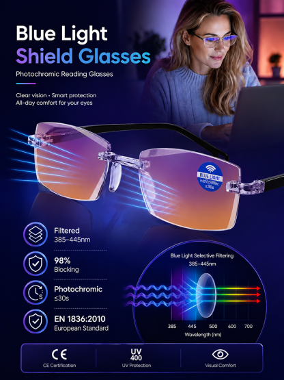 Photochromic Blue Light-Blocking Reading Glasses