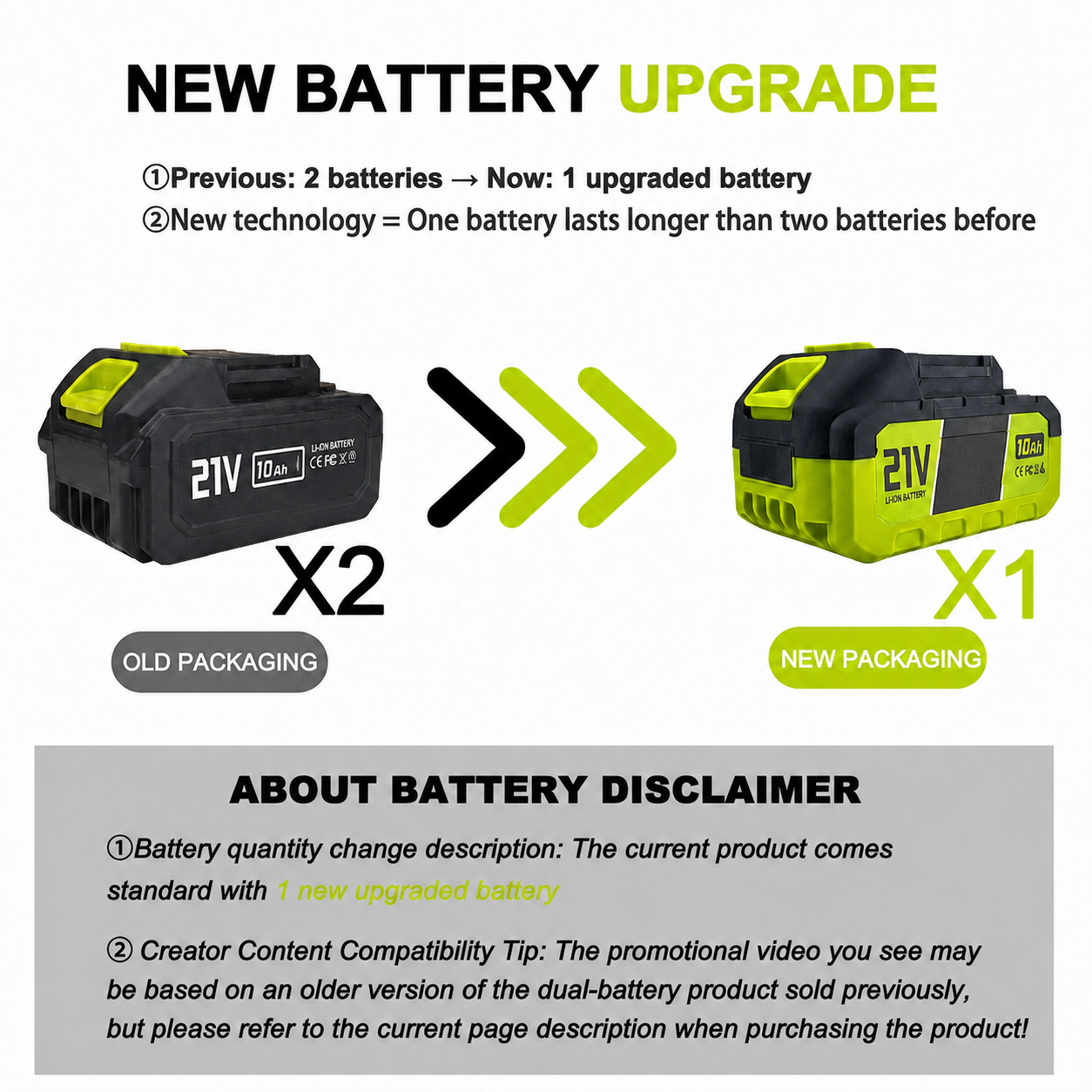 Cordless Blower Upgraded Battery Information