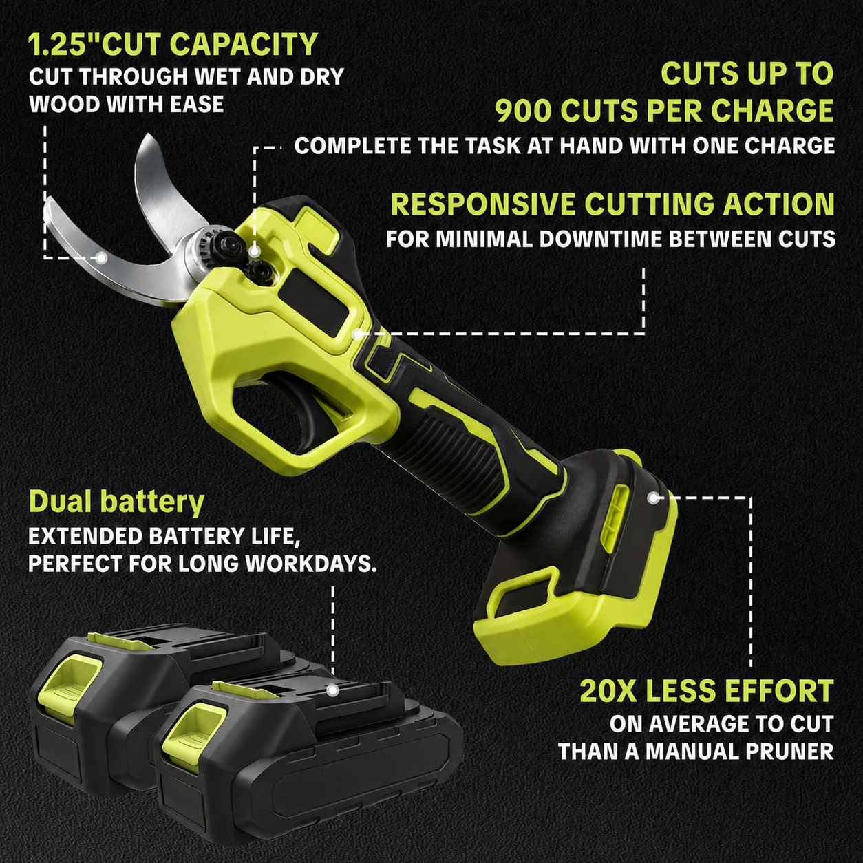 Cordless Electric Pruning Shears with Dual Batteries and 1.25-Inch Cut