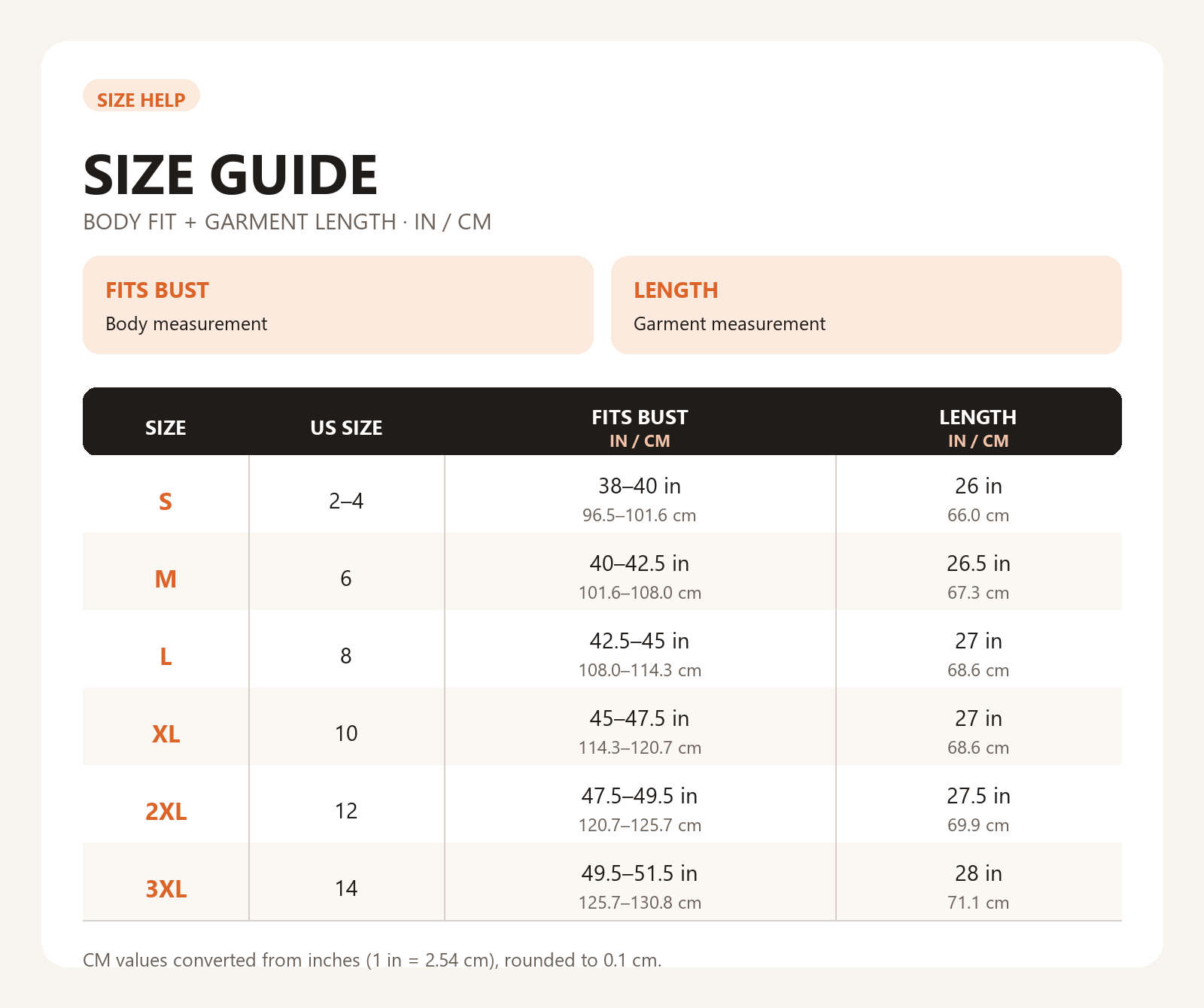 Hitbubble size guide in inches and centimeters: body bust fit and garment length