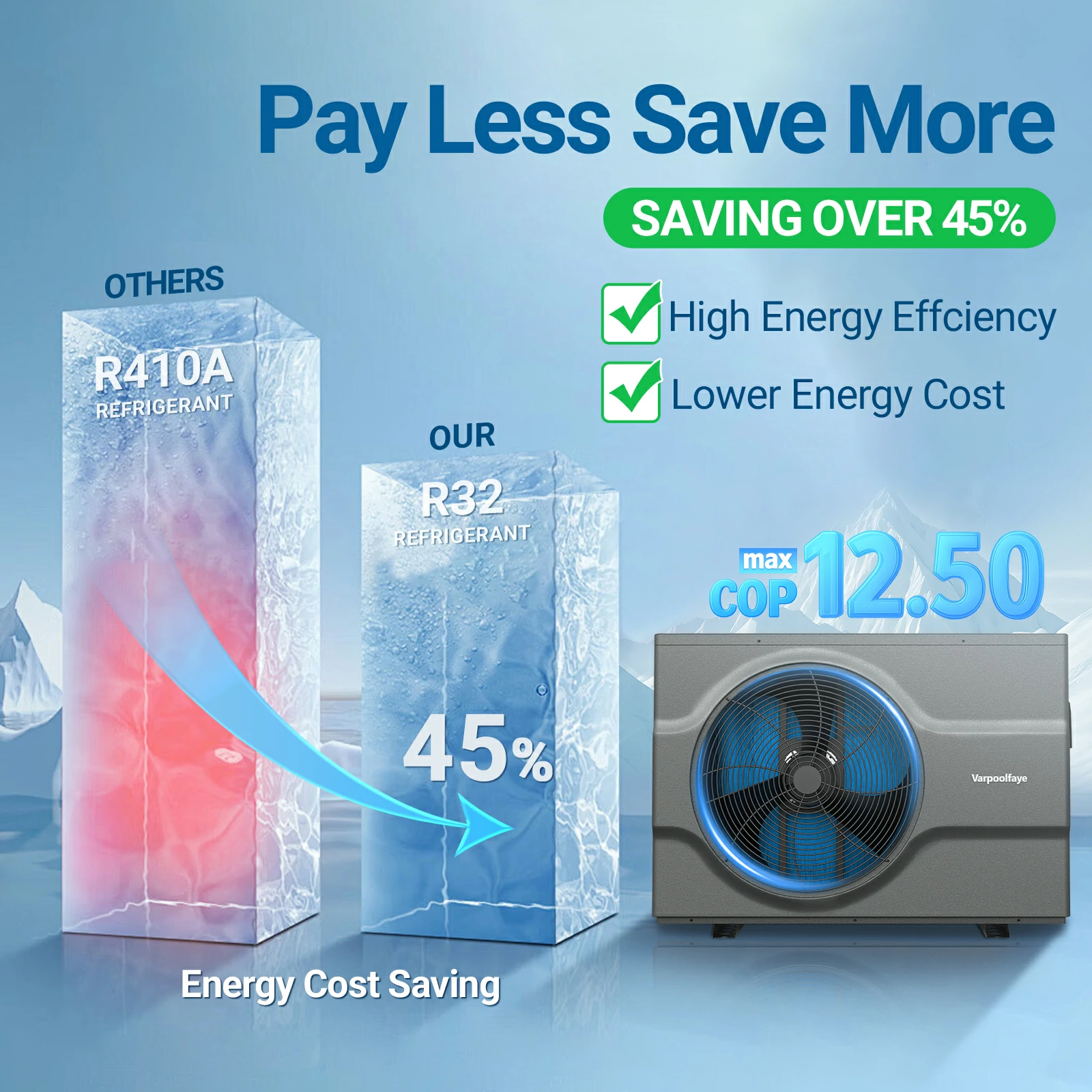 90,000 Btu Inverter Pool Heat Pump for Inground Pools 220V | 25000 Gallon Electric Pool Heater For Above Ground and Inground Pool With High COP 12.5 Energy Save 45% WiFi App Control