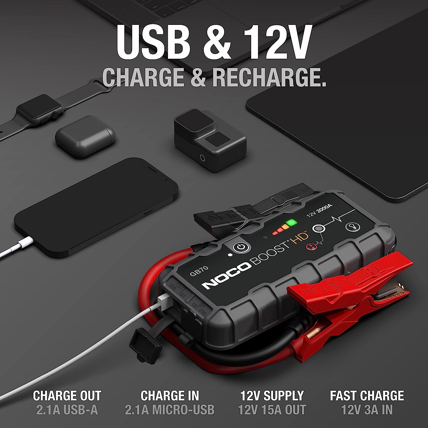 🚘Portable Tool Clearance Sale✨Free Shipping！！！