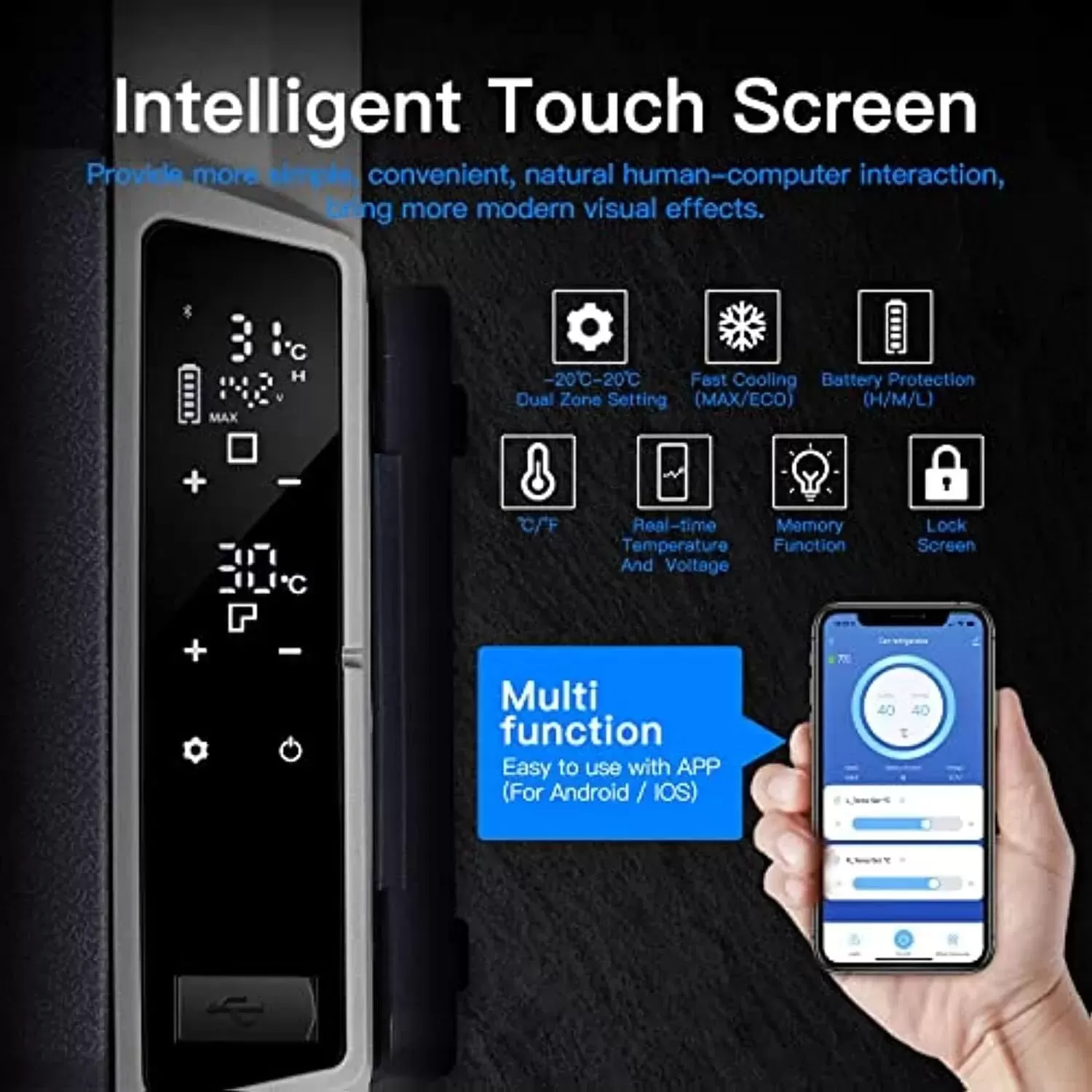 【Upgraded】BODEGACOOLER 12 Volt Refrigerator, Portable Freezer, Car Fridge Dual Zone WIFI APP Control, 53 Quart（50L）-4℉-68℉ RV Car Cooler 12/24V DC and 100-240V AC for Outdoor, Vehicles, Camping