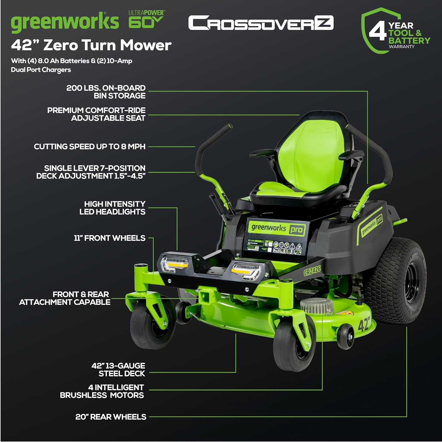 Greenworks 60V 42” Cordless Electric CrossoverZ Zero Turn Riding Mower, (4) 8.0Ah Batteries and (2) Dual Port Turbo Chargers