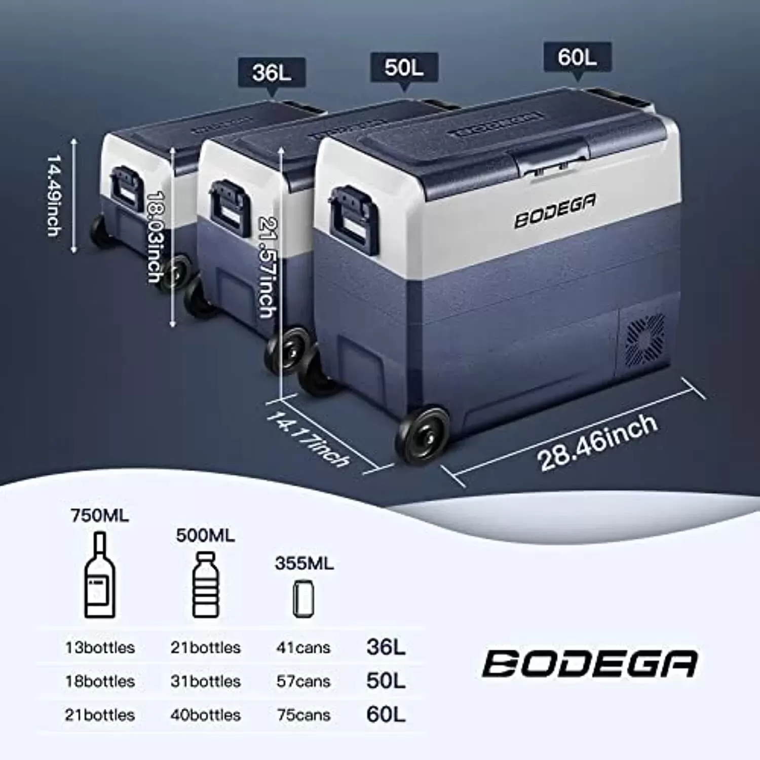 【Upgraded】BODEGACOOLER 12 Volt Refrigerator, Portable Freezer, Car Fridge Dual Zone WIFI APP Control, 53 Quart（50L）-4℉-68℉ RV Car Cooler 12/24V DC and 100-240V AC for Outdoor, Vehicles, Camping