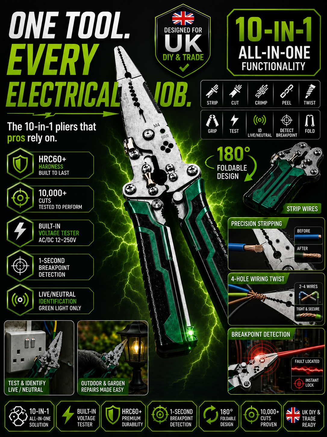 ⚡ ONE TOOL. TEN FUNCTIONS. ALMOST EVERY WIRING JOB COVERED. 🔥 The Master-Grade 10-in-1 Voltage Tester & Wire Stripper Built to Test, Strip, Cut, Grip and Troubleshoot Faster — So You Stop Switching Tools Every 30 Seconds. 🛠️⚡