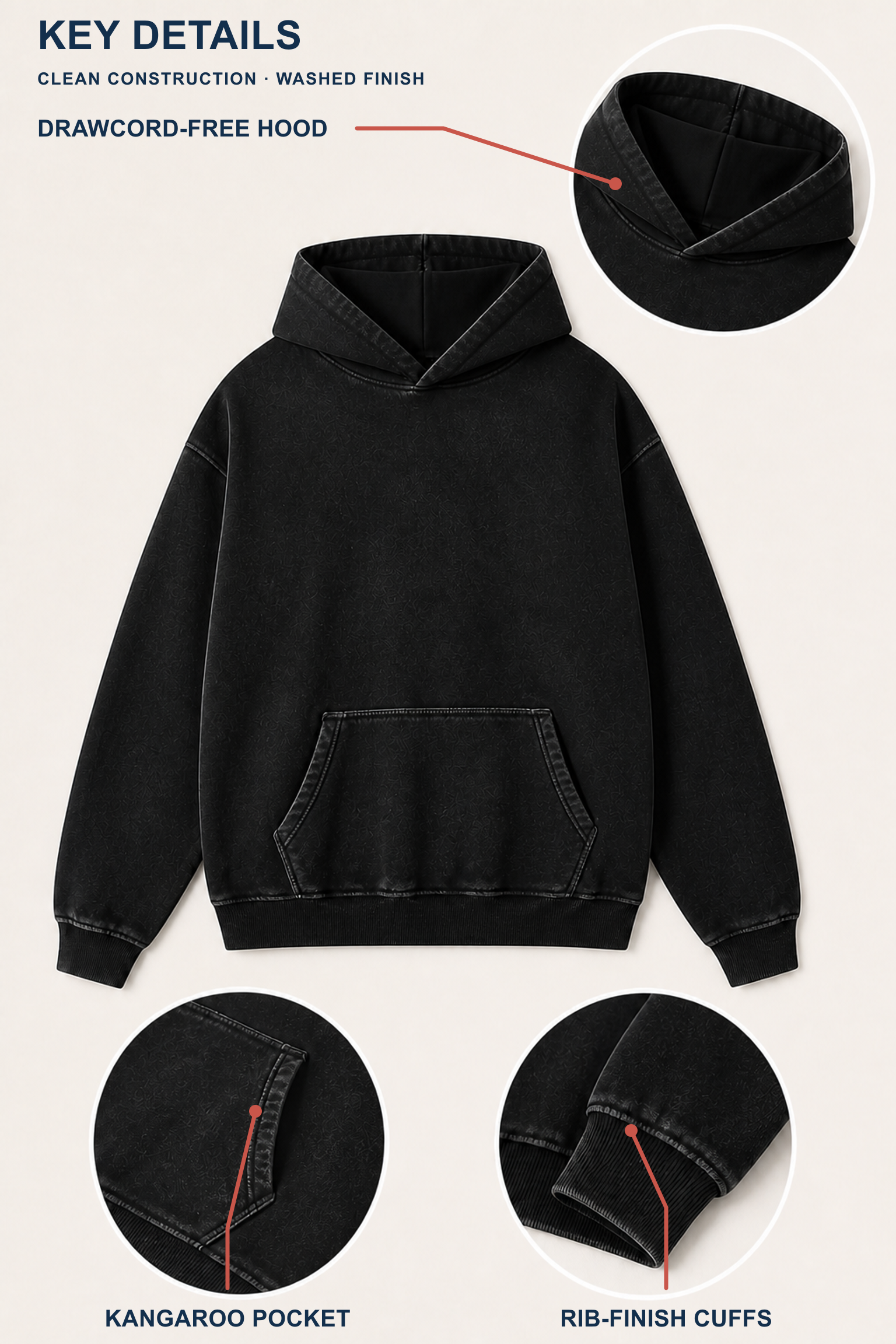 Accurate construction callouts for the Black vintage wash pullover hoodie: drawcord-free hood, kangaroo pocket opening and rib-finish cuff
