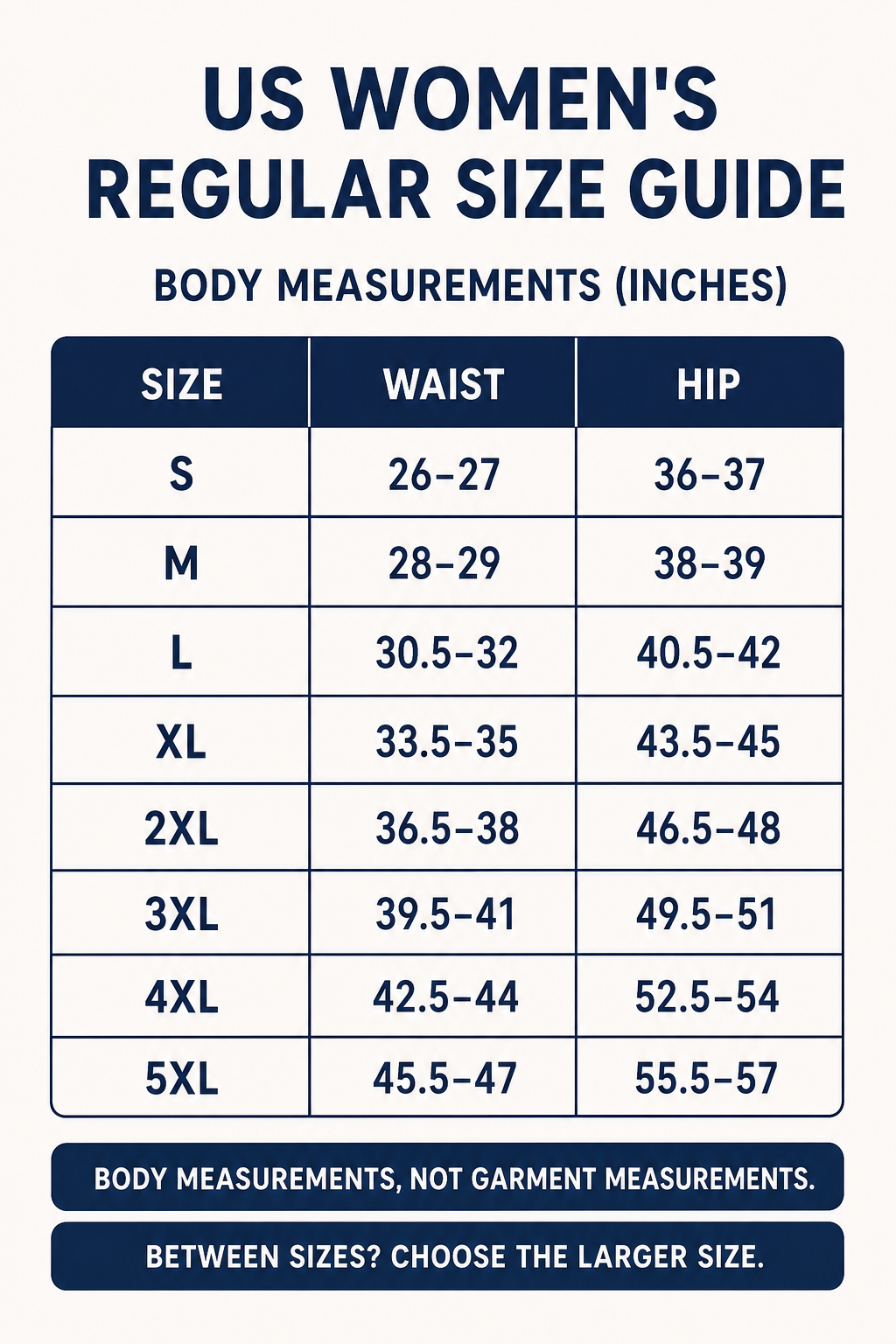 US regular women body measurements in inches for waist and hip sizes S through 5XL