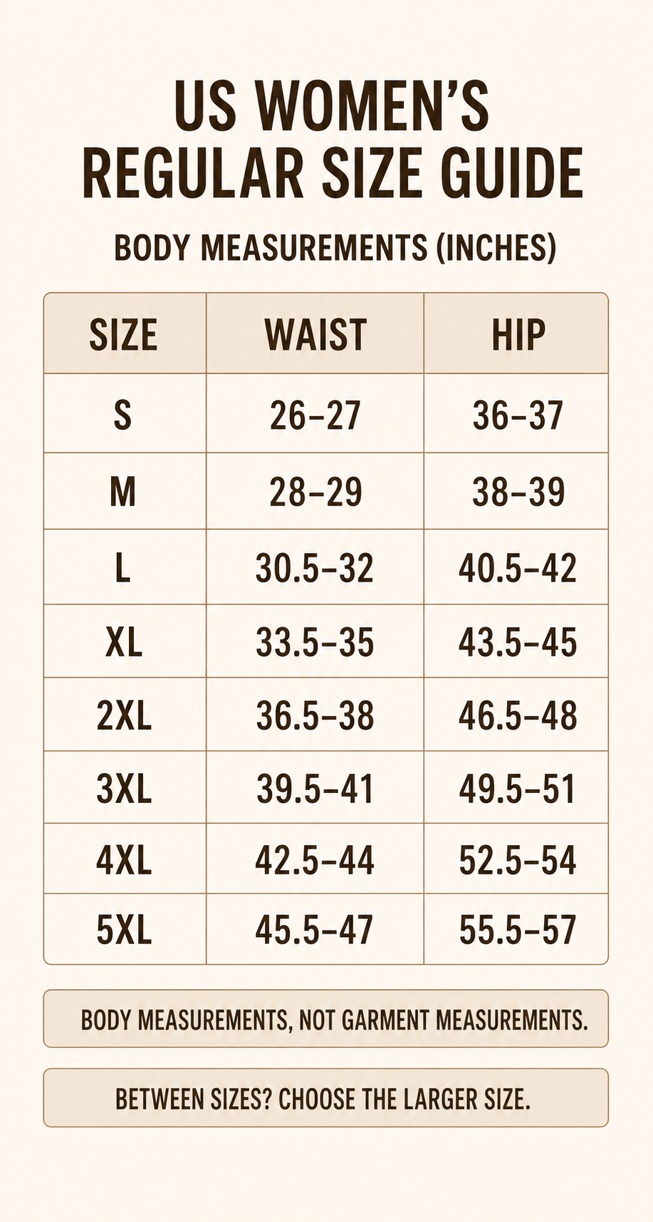 Size selection and waist hip measuring guide for sizes S through 5XL