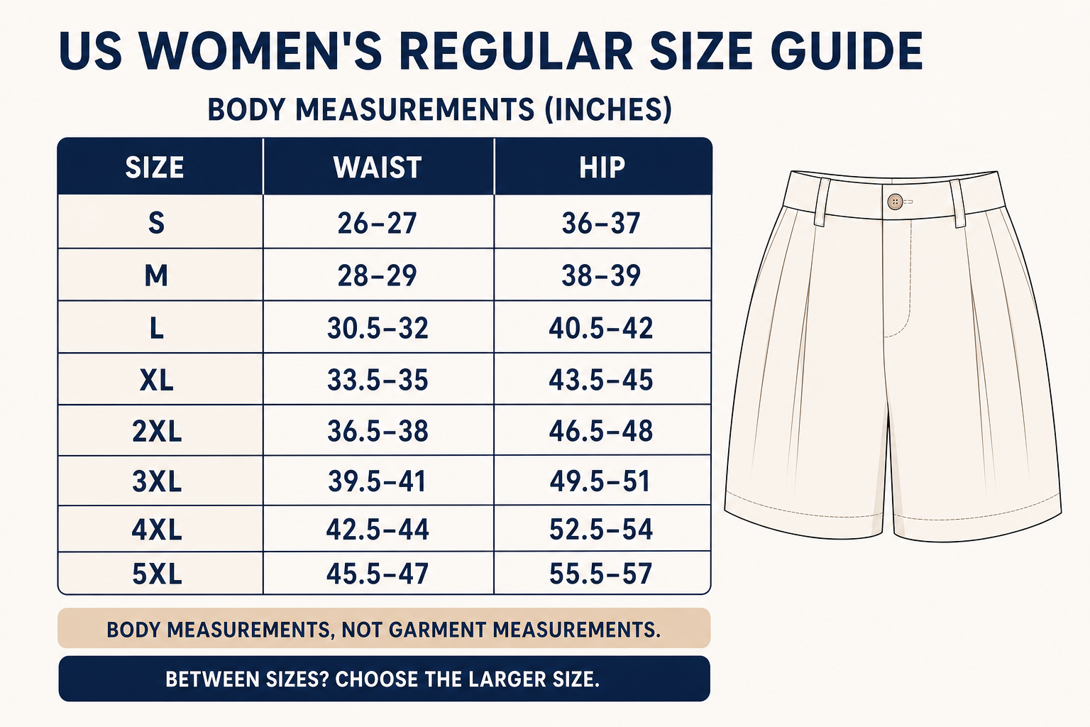 US regular women body measurements in inches for waist and hip sizes S through 5XL