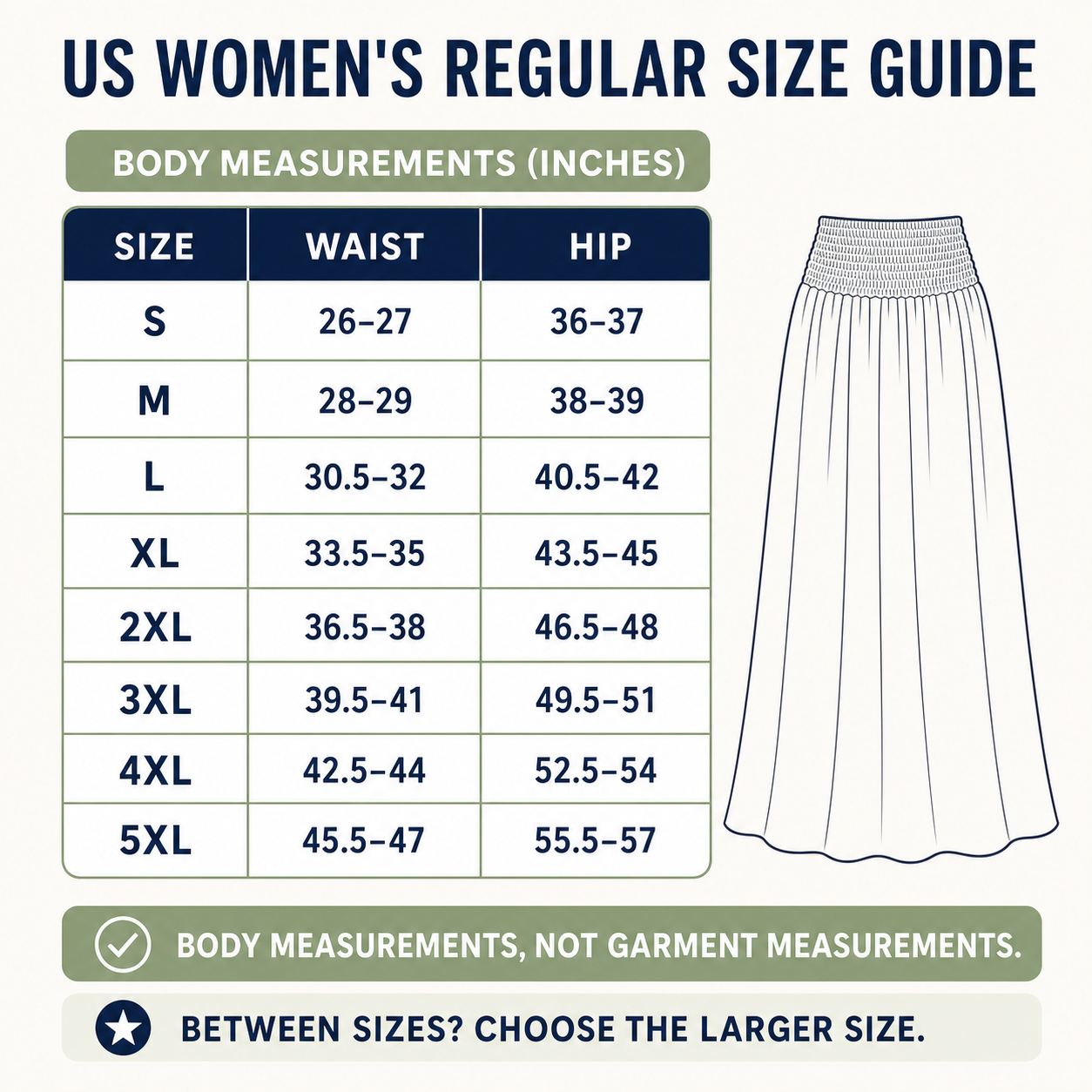 US regular women body measurements in inches for waist and hip sizes S through 5XL