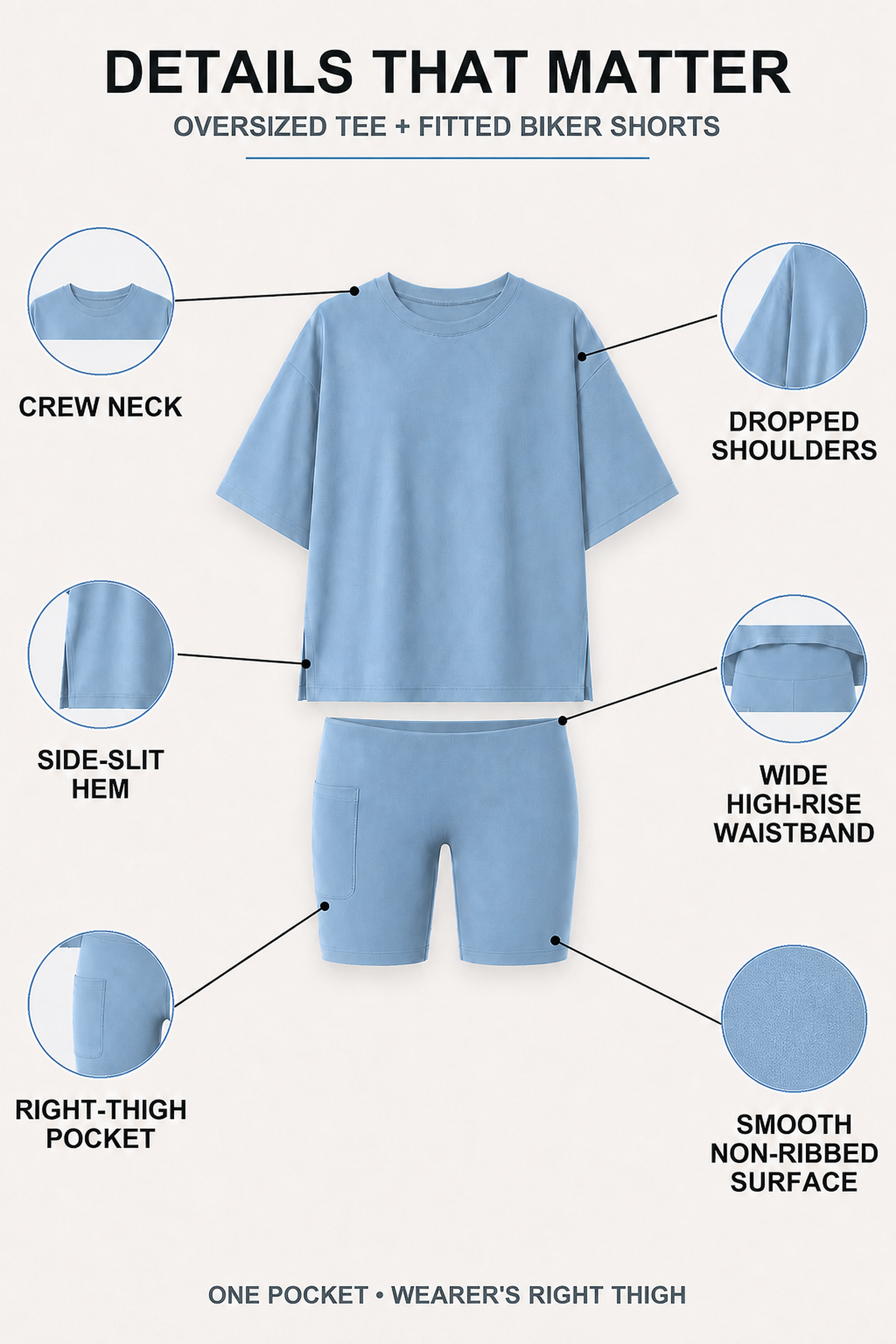 Details that matter with connected callouts and a true seam-free smooth non-ribbed fabric macro close-up