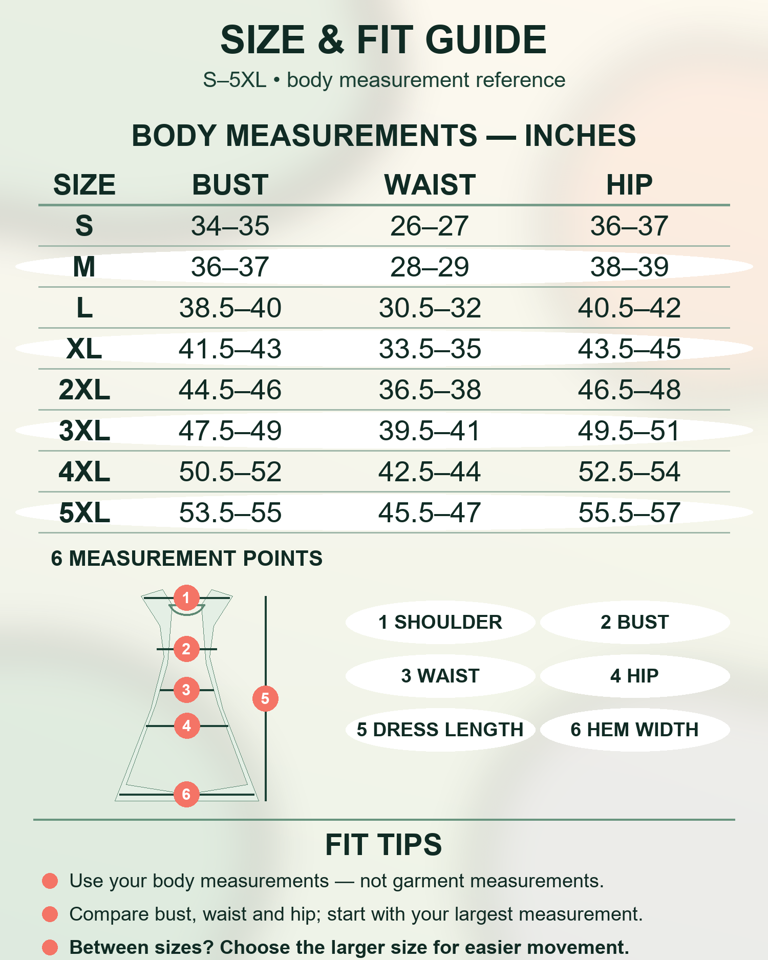 US body measurement size chart S through 5XL with six dress measurement points and fit tips