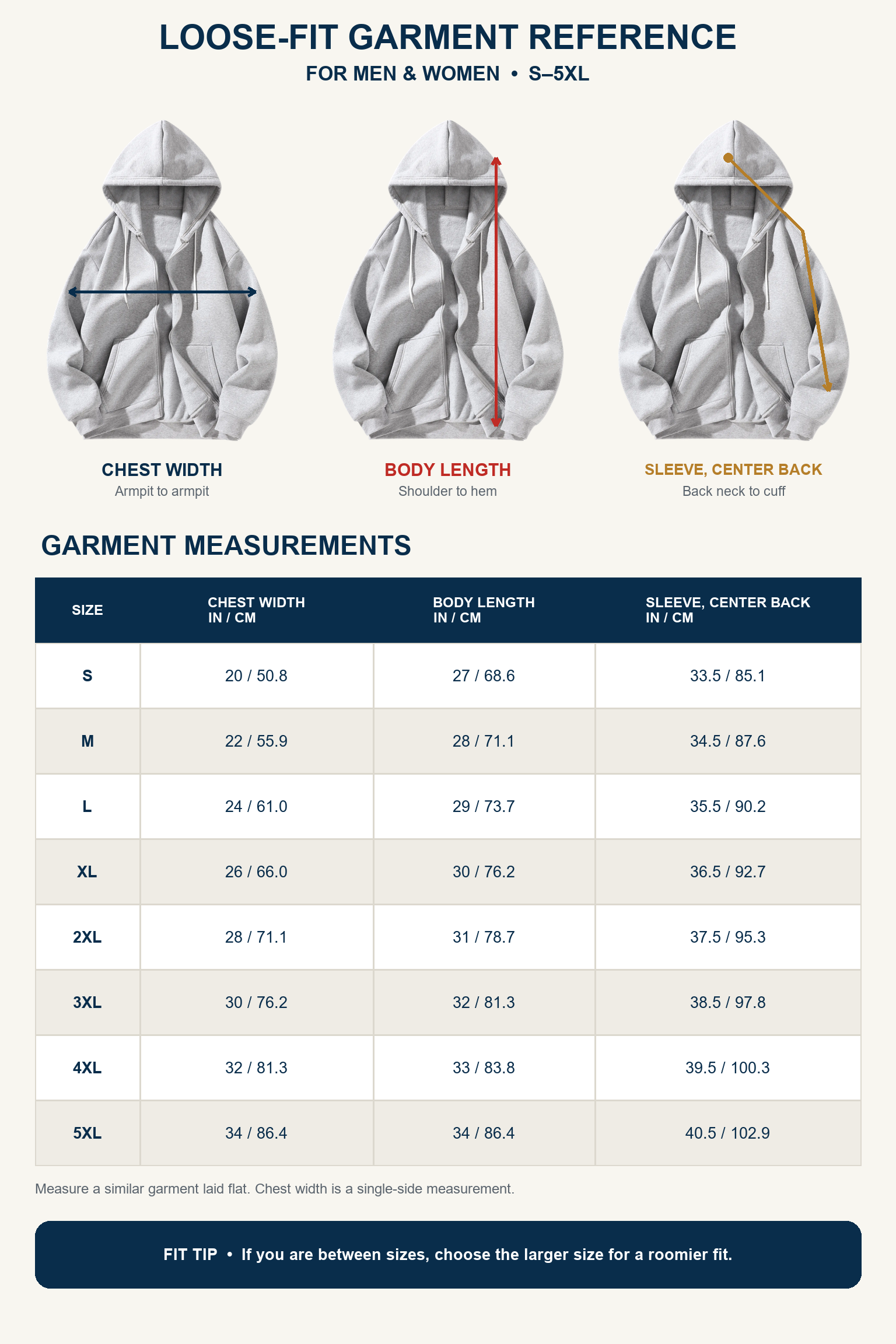 Loose-fit garment measurements from S through 5XL with chest width, body length and center-back sleeve measuring examples