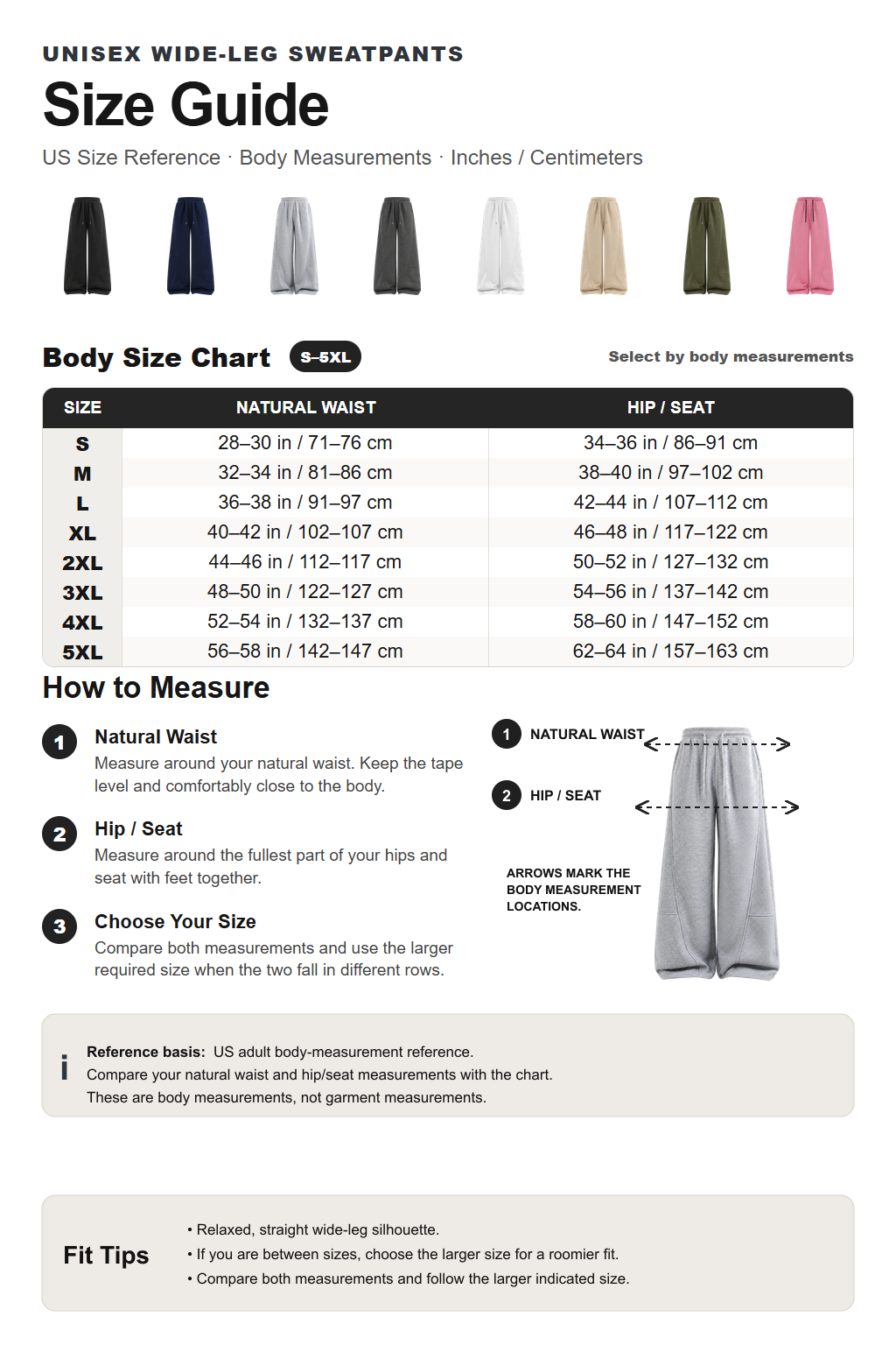 US body measurement size guide S through 5XL