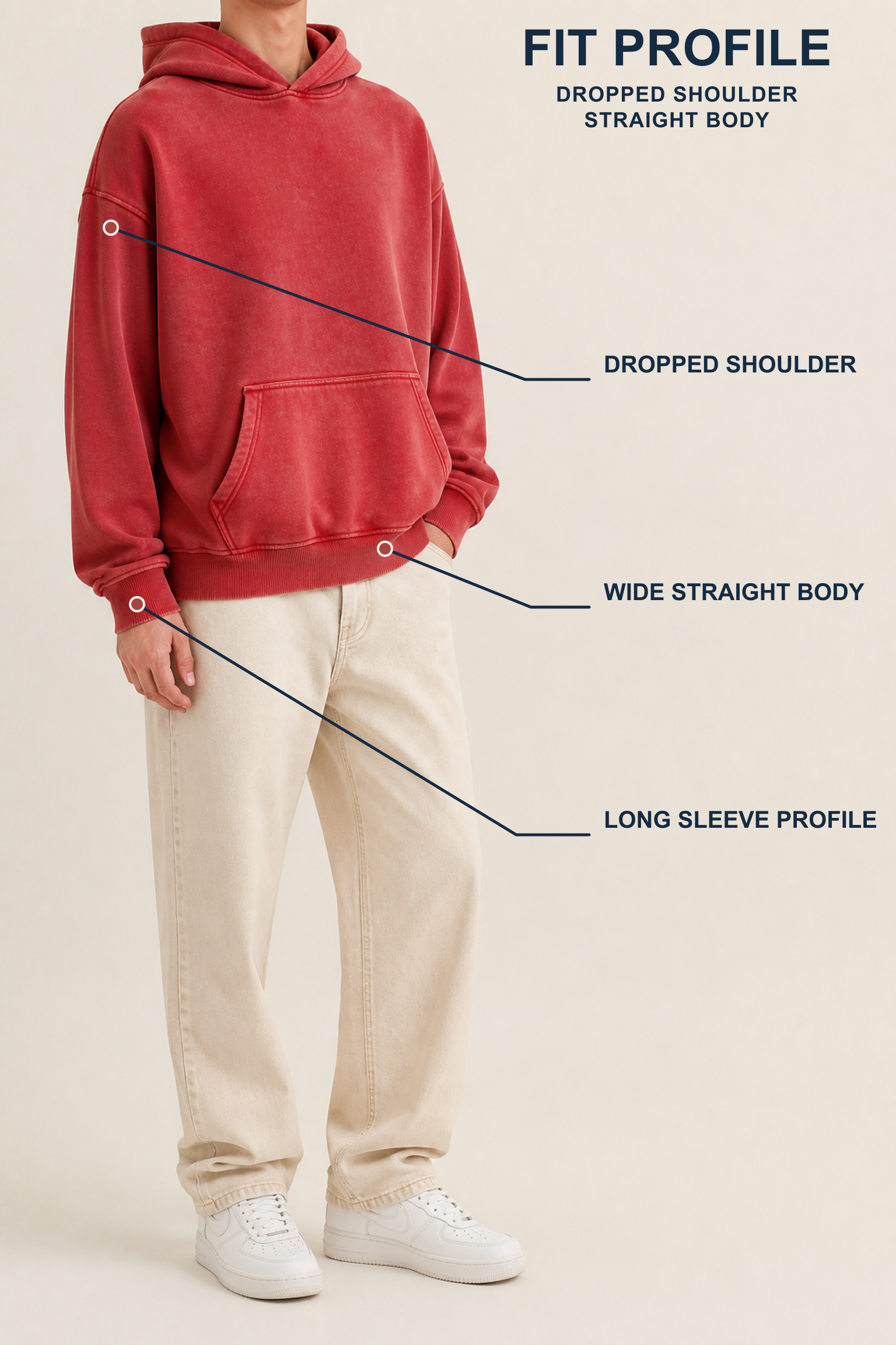 Red washed pullover hoodie fit profile with direct navy labels and leader lines, without filled text boxes