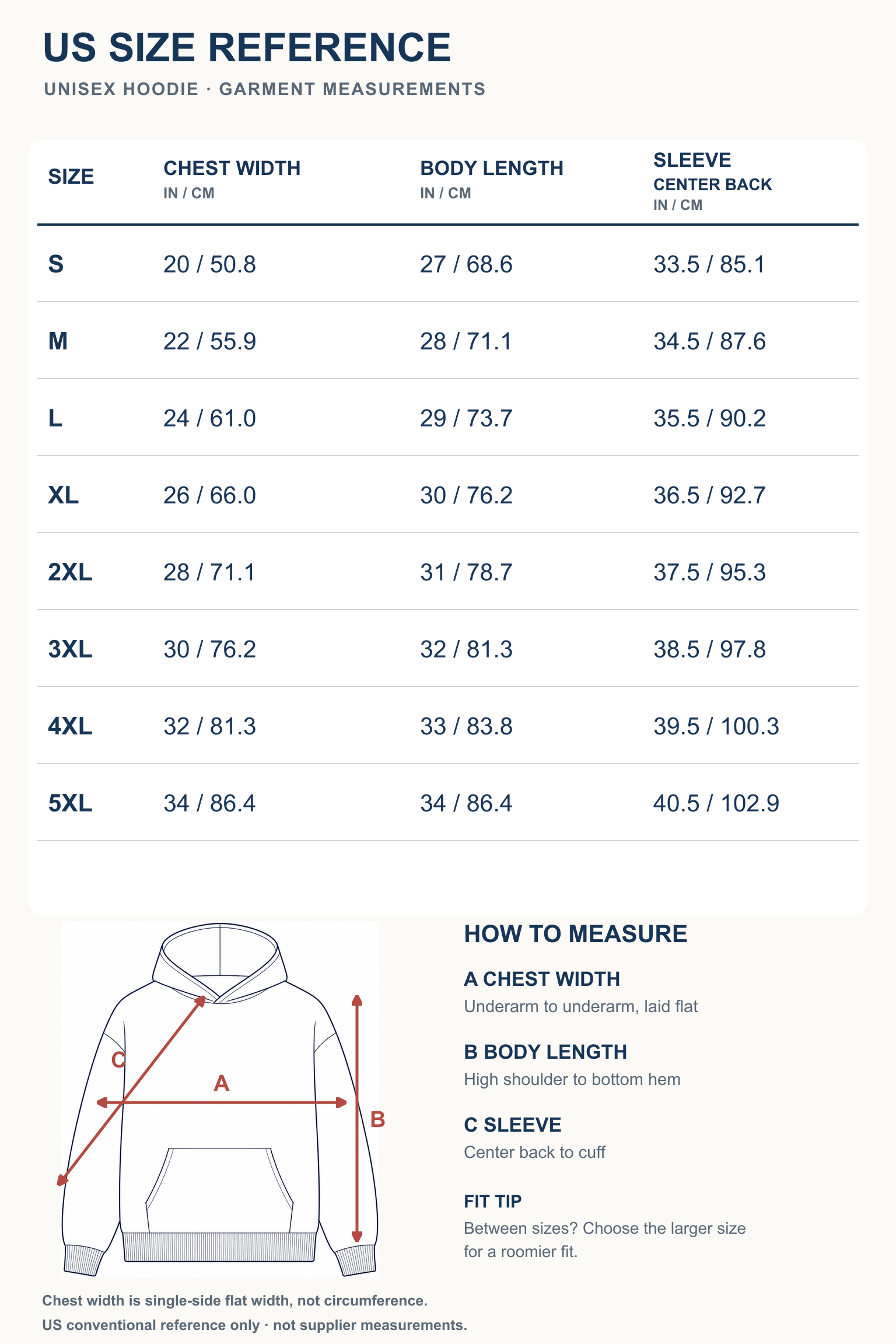 US unisex hoodie size reference from S through 5XL with chest width body length and sleeve length in inches and centimeters
