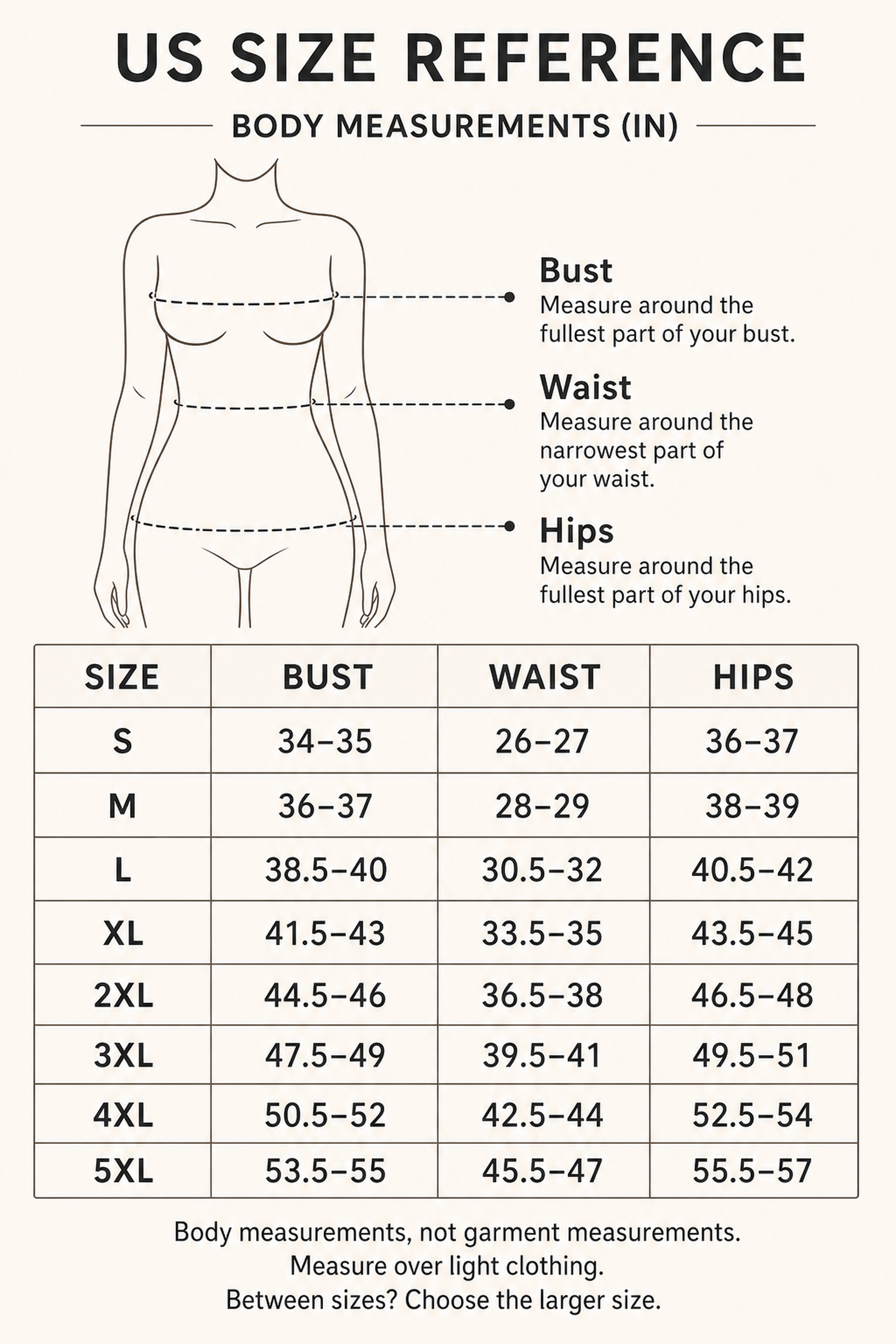 US women body measurement size reference in inches for S through 5XL