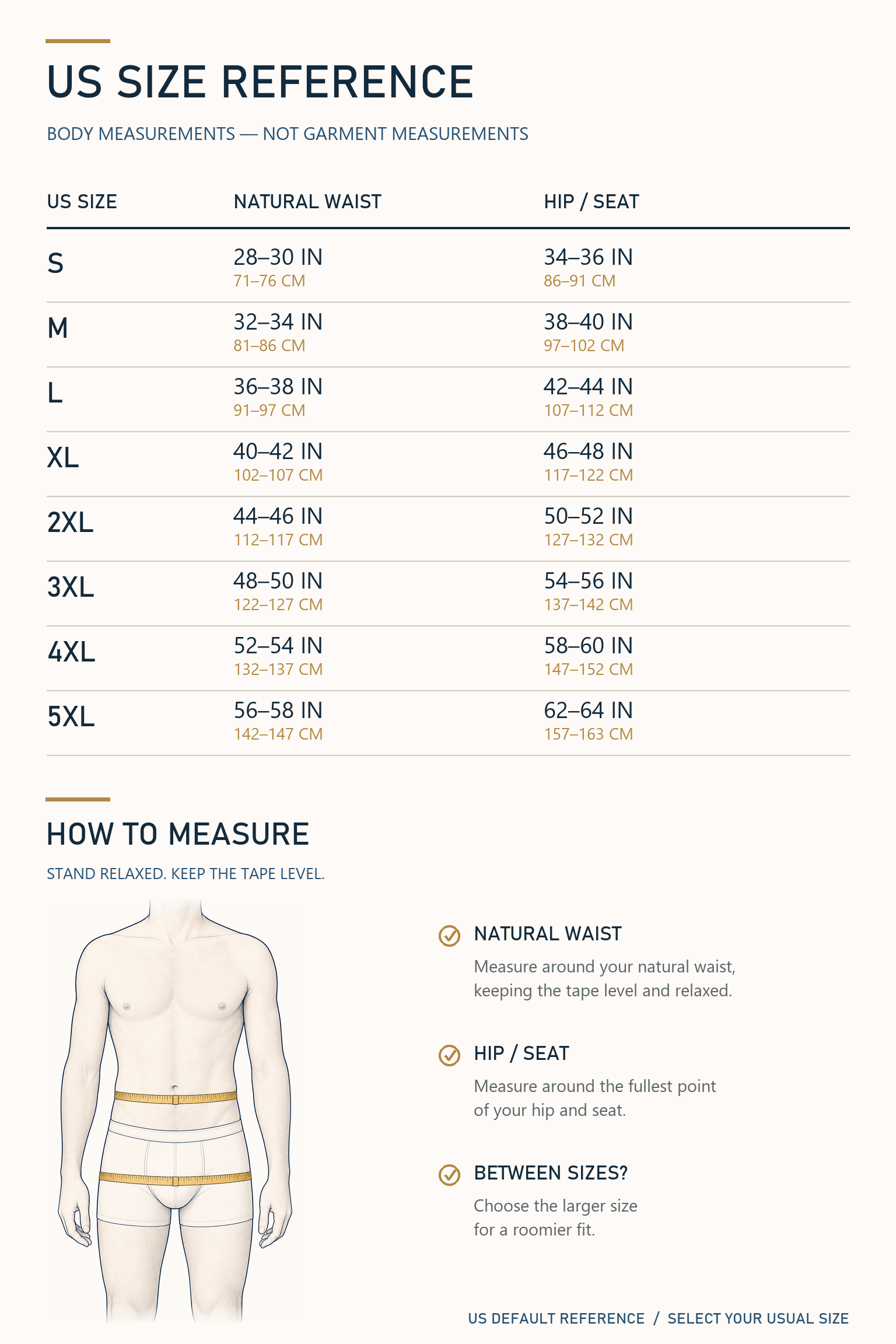 US body-measurement size reference from S through 5XL with waist and hip measurement method