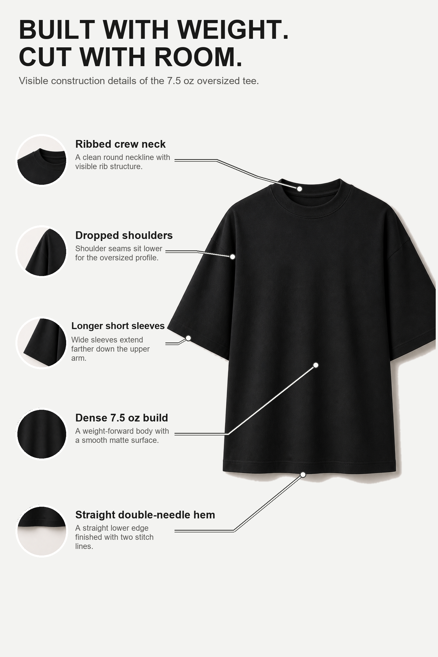 Visible construction callouts with precise anchors for ribbed crew neck, dropped shoulder seam, longer sleeve hem, 7.5 oz body and straight lower hem