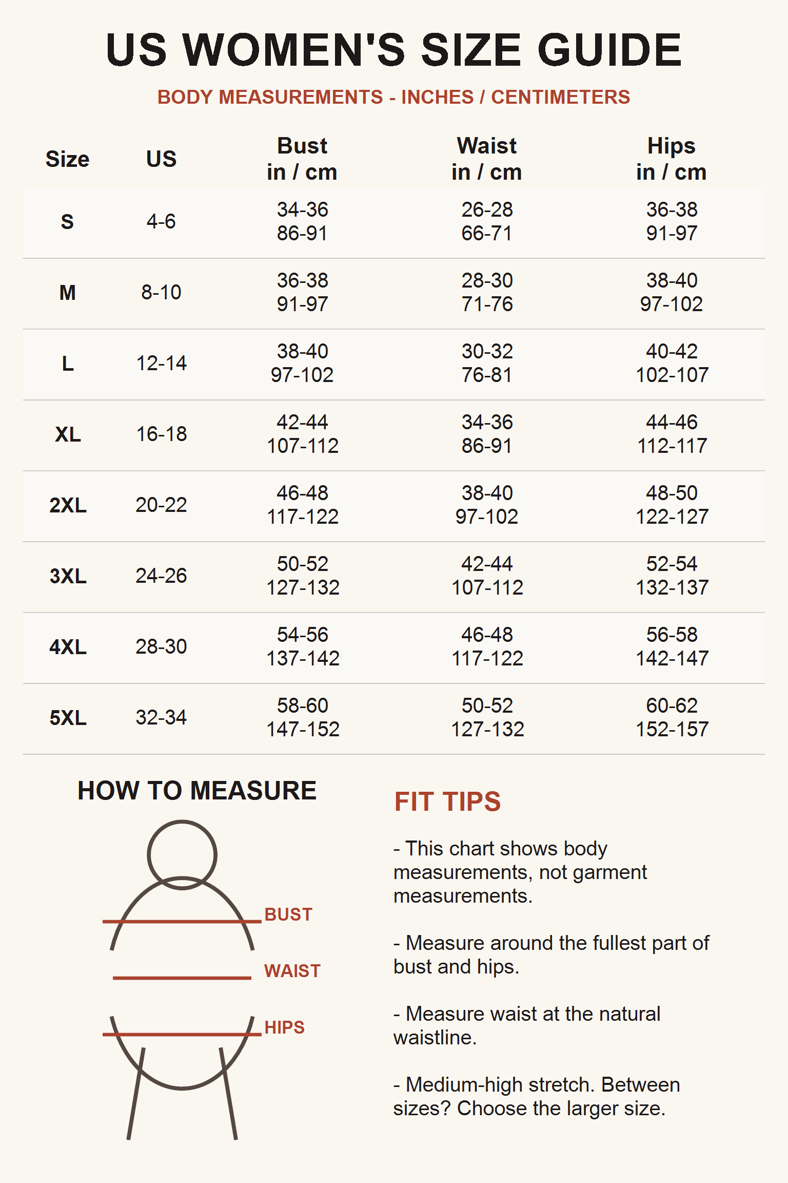 US women body measurement size guide S through 5XL with measurement illustration