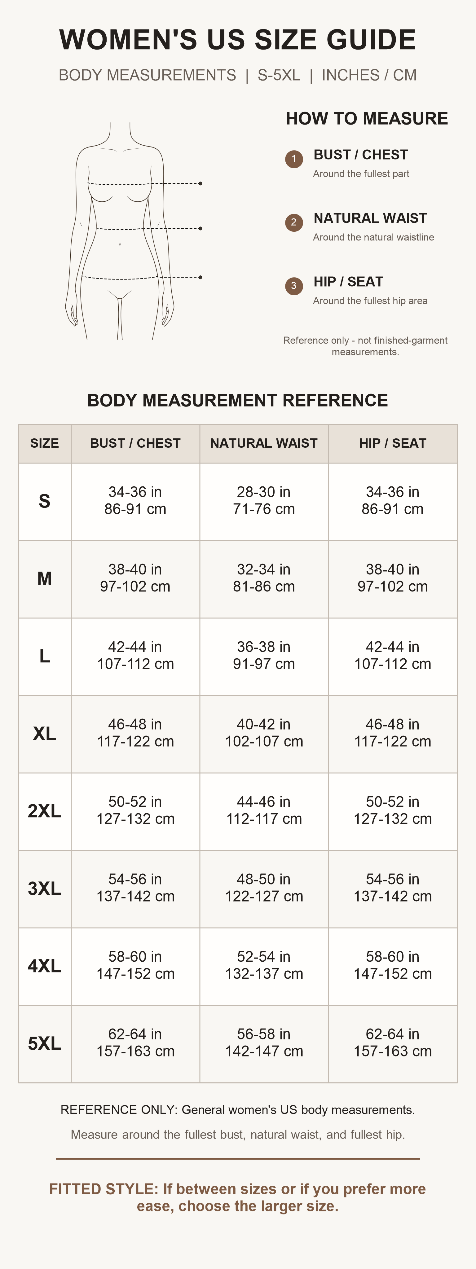 Large women's US body-measurement size guide for S through 5XL in inches and centimeters