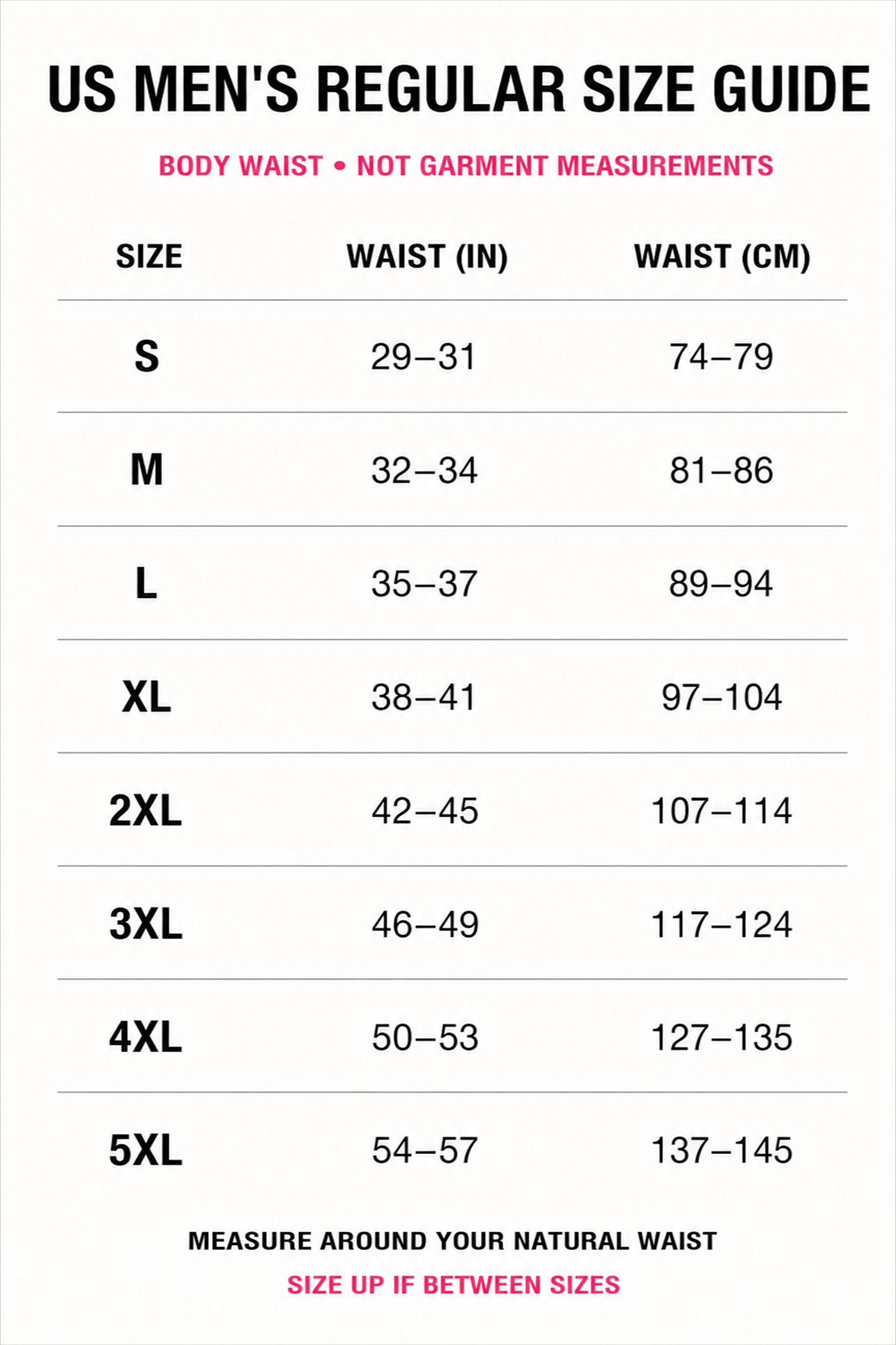 Open-layout US men's body-waist size guide from S through 5XL with no product thumbnails