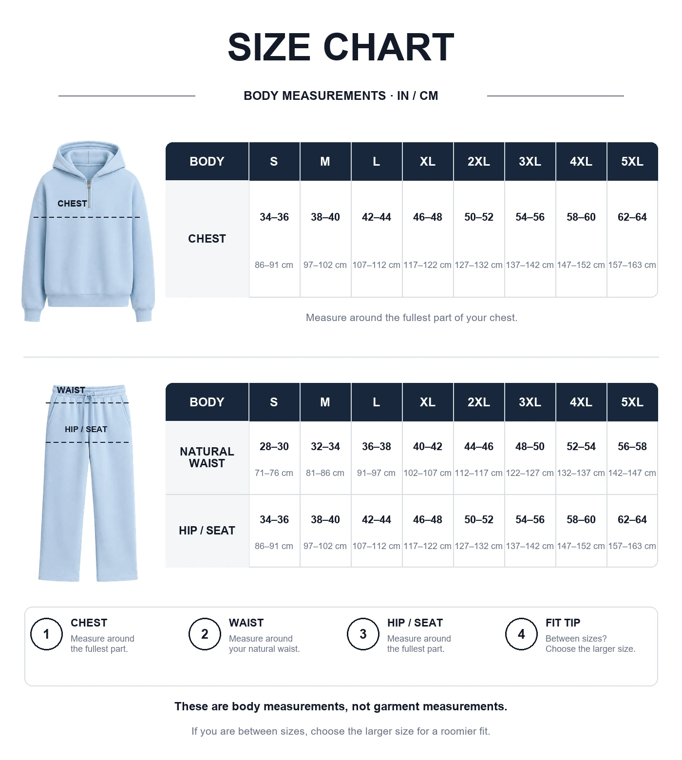 US body measurement size chart from S through 5XL in inches and centimeters