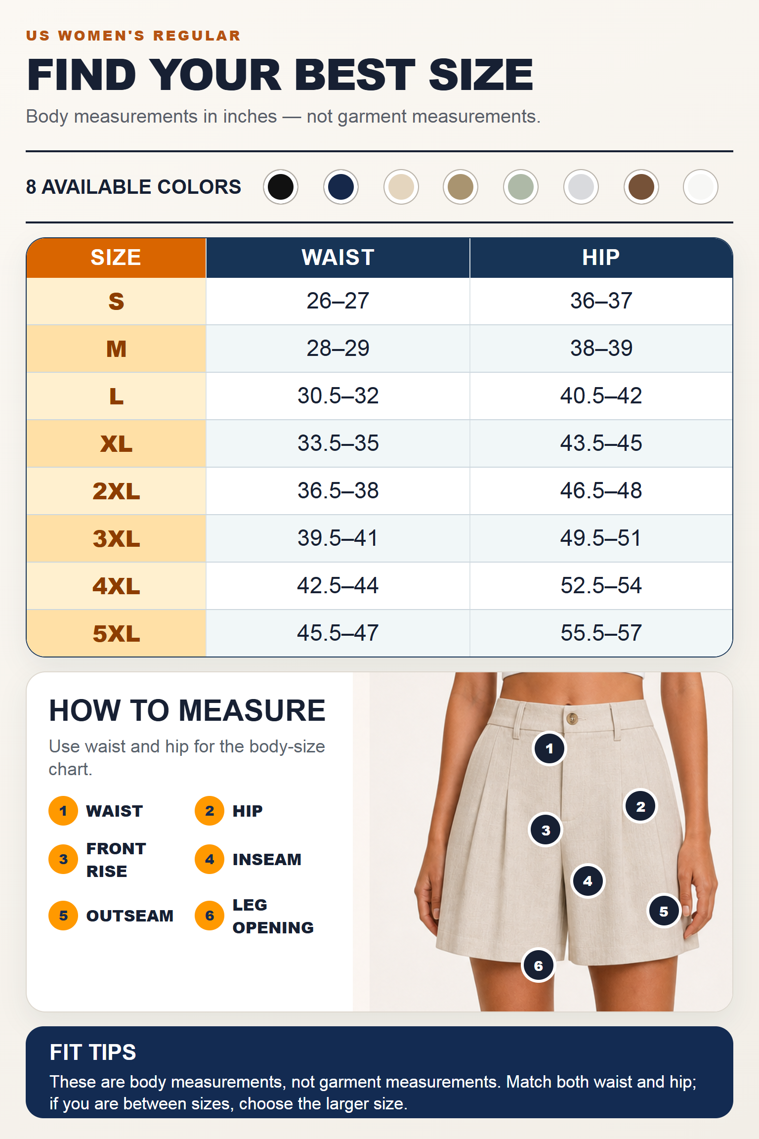 US women regular body measurement size chart from S to 5XL with six measuring positions and fit tips