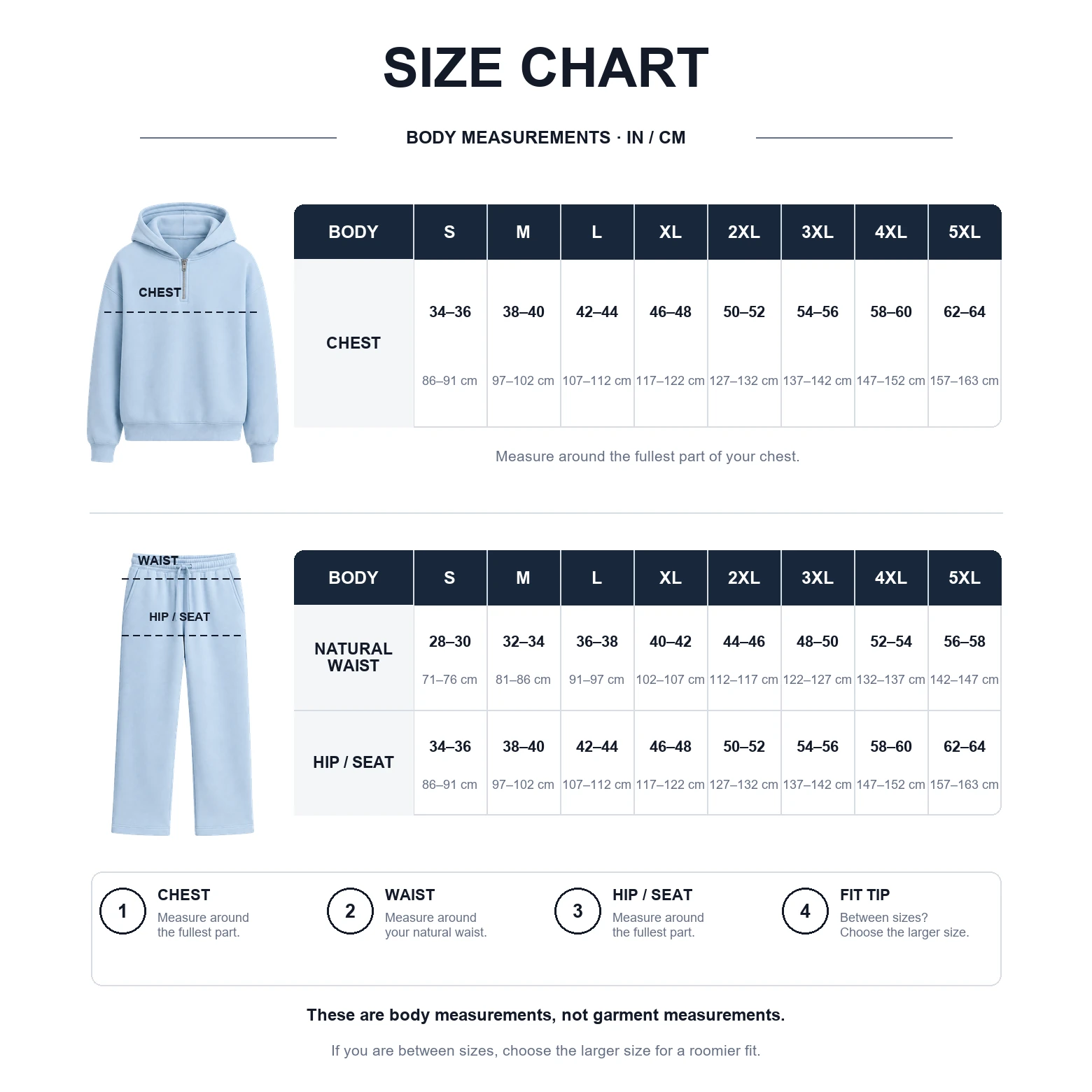 US body-measurement size reference from S through 5XL in inches and centimeters.