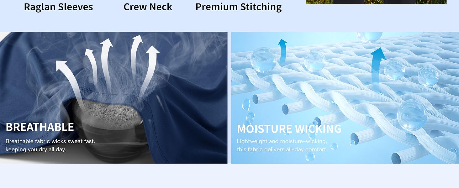 Breathable and Moisture Wicking Fabric