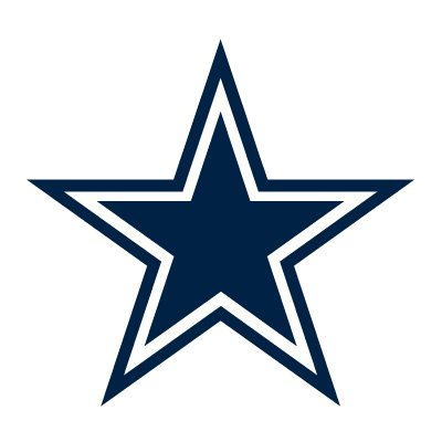  Dallas Cowboys
