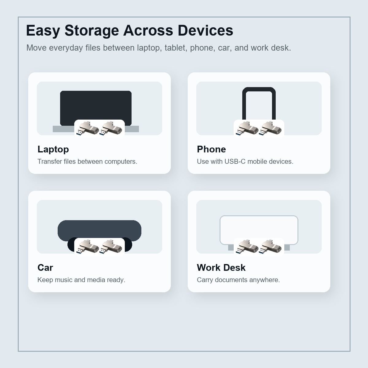 Dual Connector USB Flash Drive