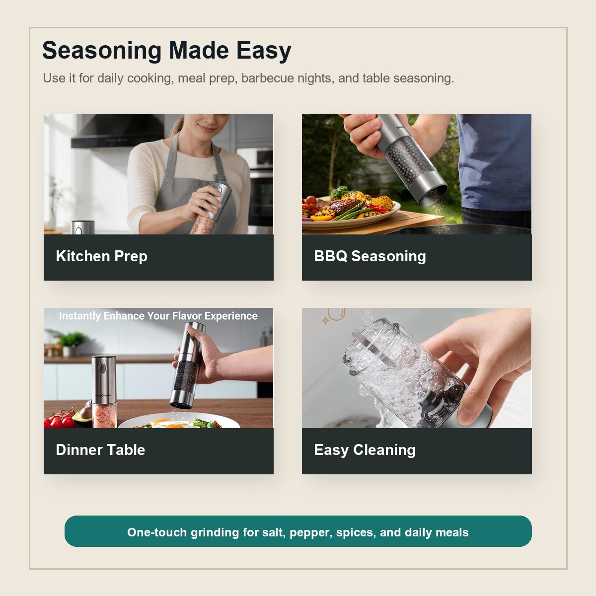 Rechargeable Electric Salt & Pepper Grinder Set detail image 2