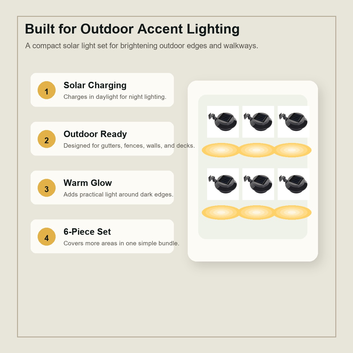 Solar Gutter Wall Lights