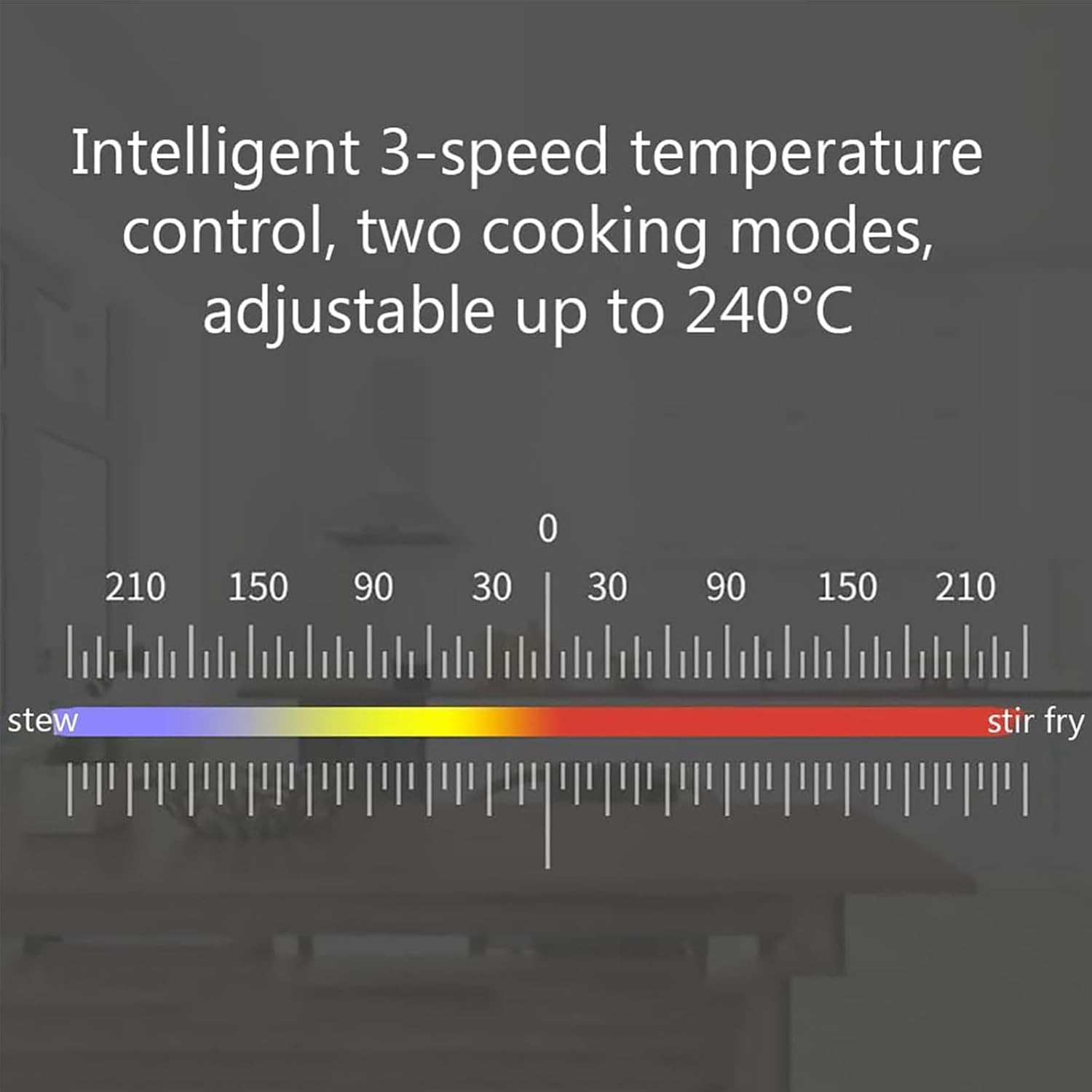 Multifunctional Stir-Fry Cooker,3-Level Temperature Control,Multifunctional Stir-Fry Cooker-Aldronix
